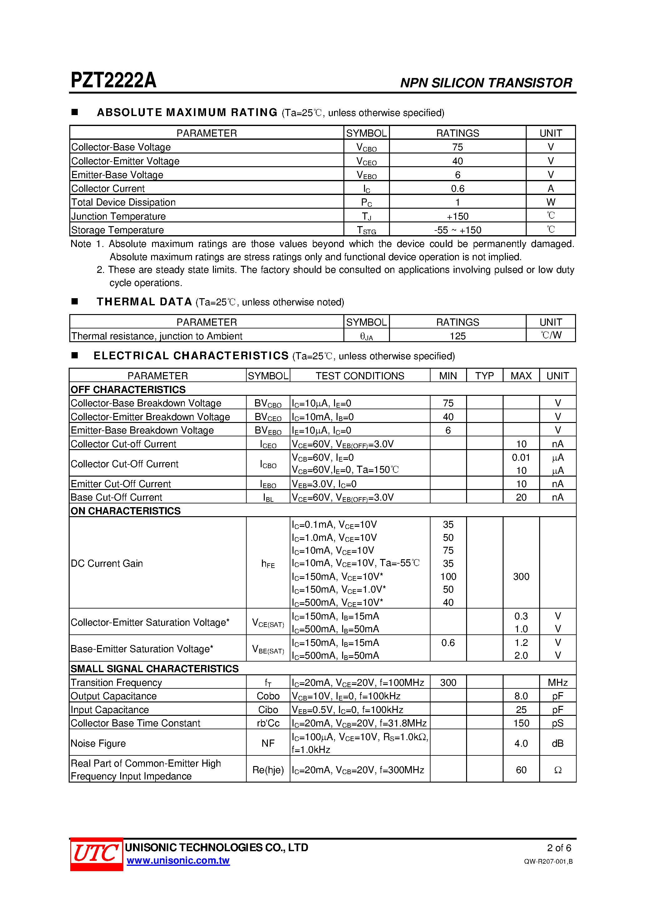 Даташит PZT2222A - NPN GENERAL PURPOSE AMPLIFIER страница 2