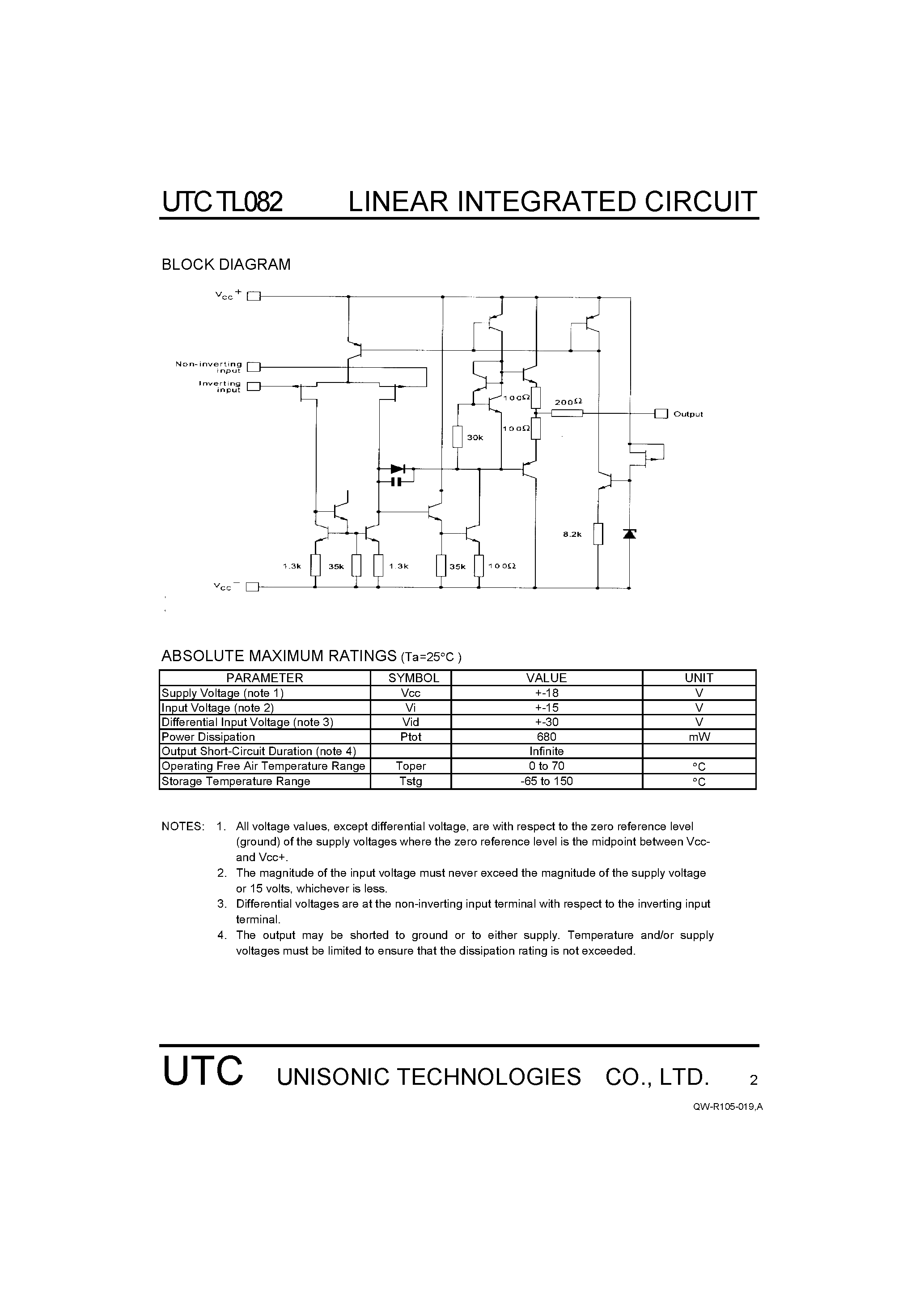 Datasheet TL082 - GENERAL PURPOSE DUAL J-FET OPERATION AMPLIFIER page 2