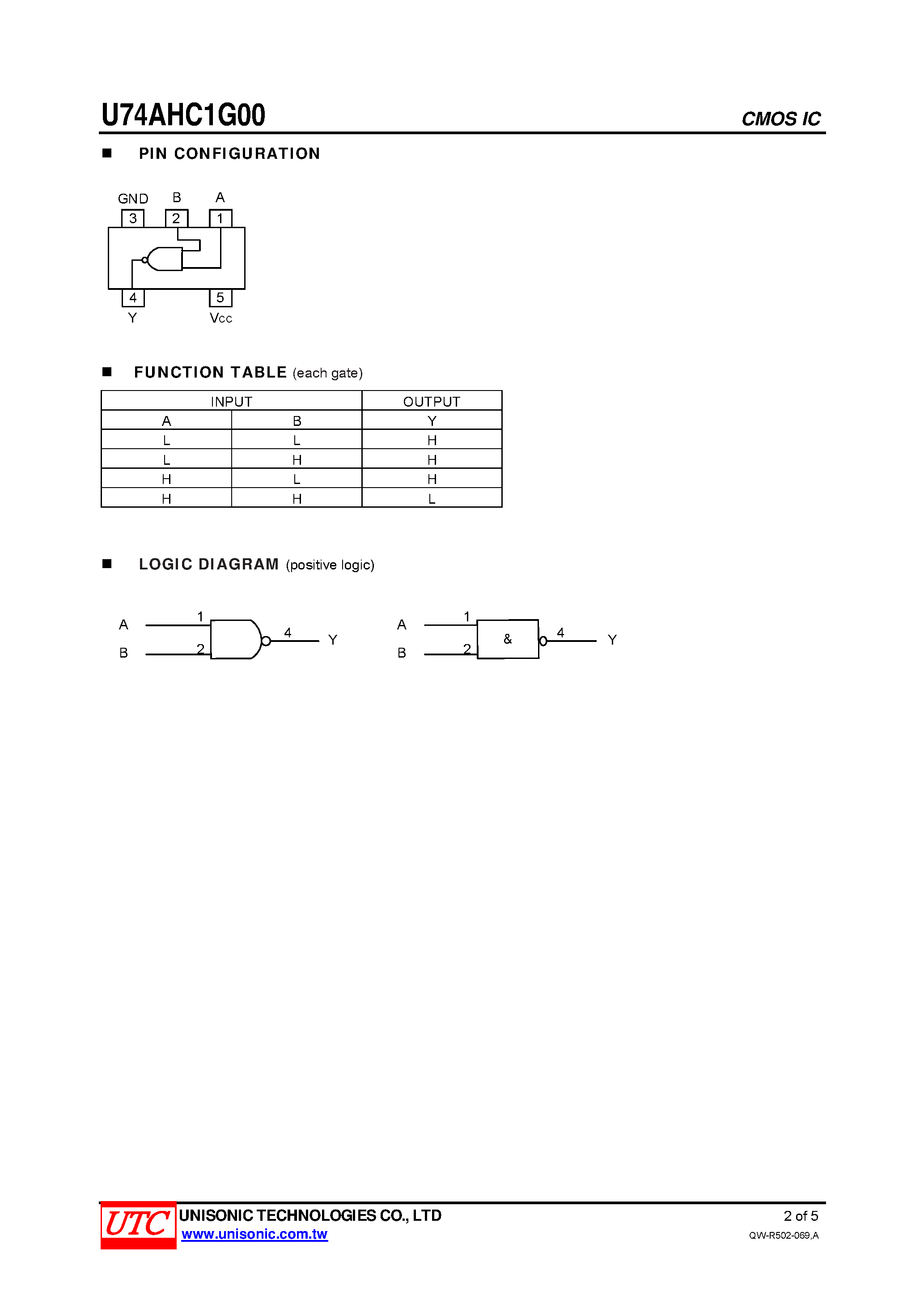 Datasheet U74AHC1G00 - 2-INPUT NAND GATE page 2