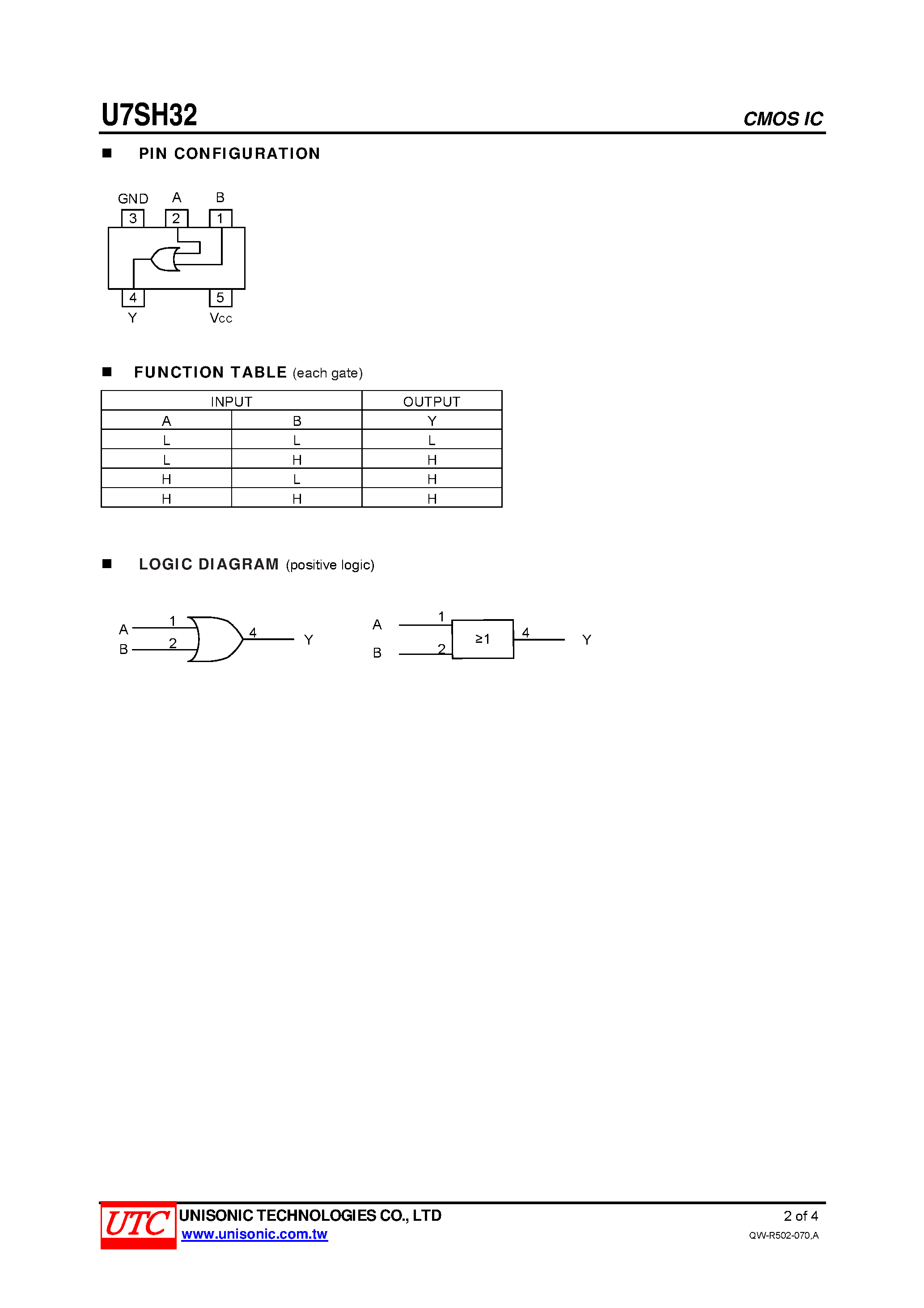 Datasheet U7SH32 page 2 Datasheet U7SH32 - 2-INPUT OR GATE page 2