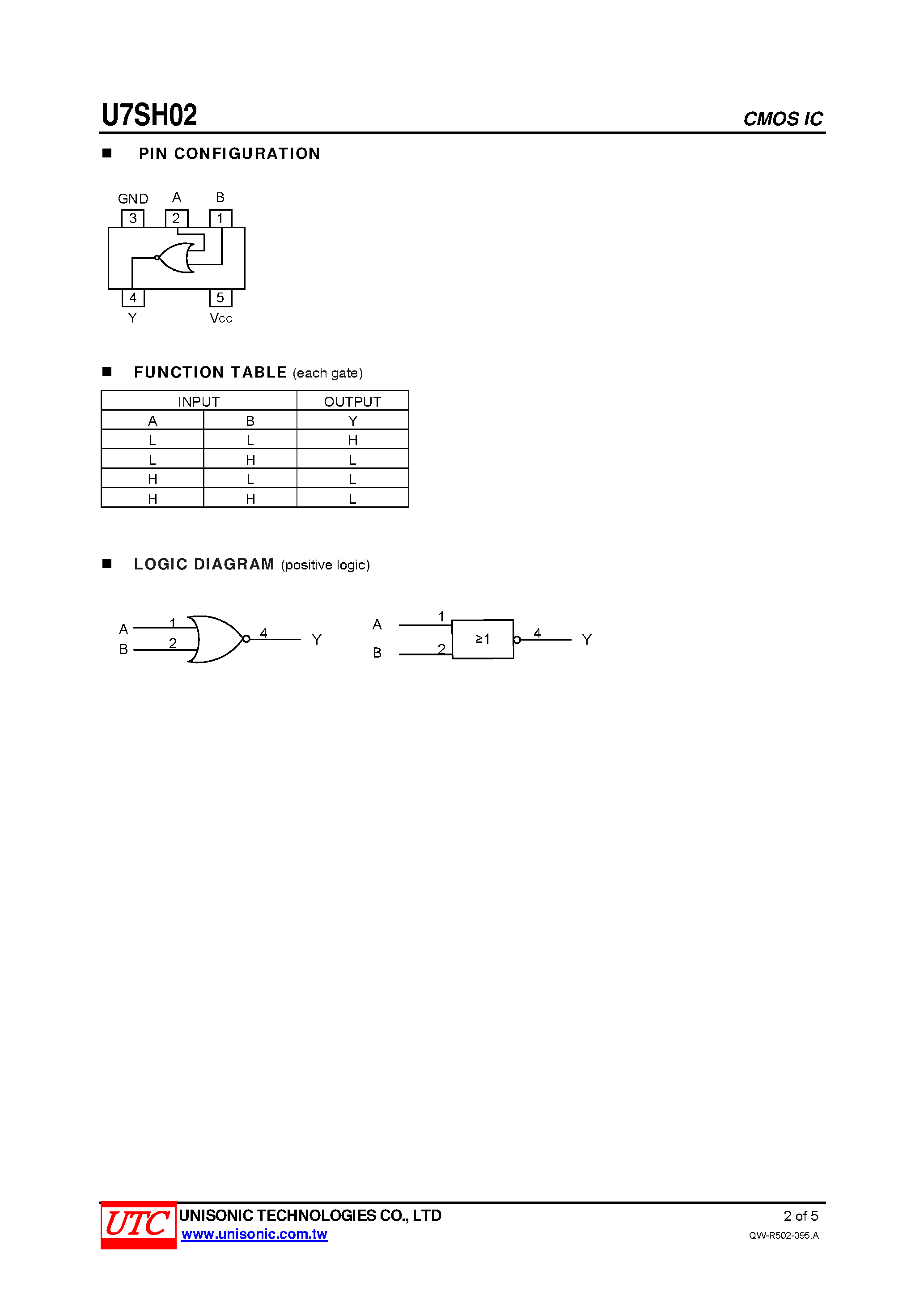 Datasheet U7SH02 page 2 Datasheet U7SH02 - 2-INPUT NOR GATE page 2