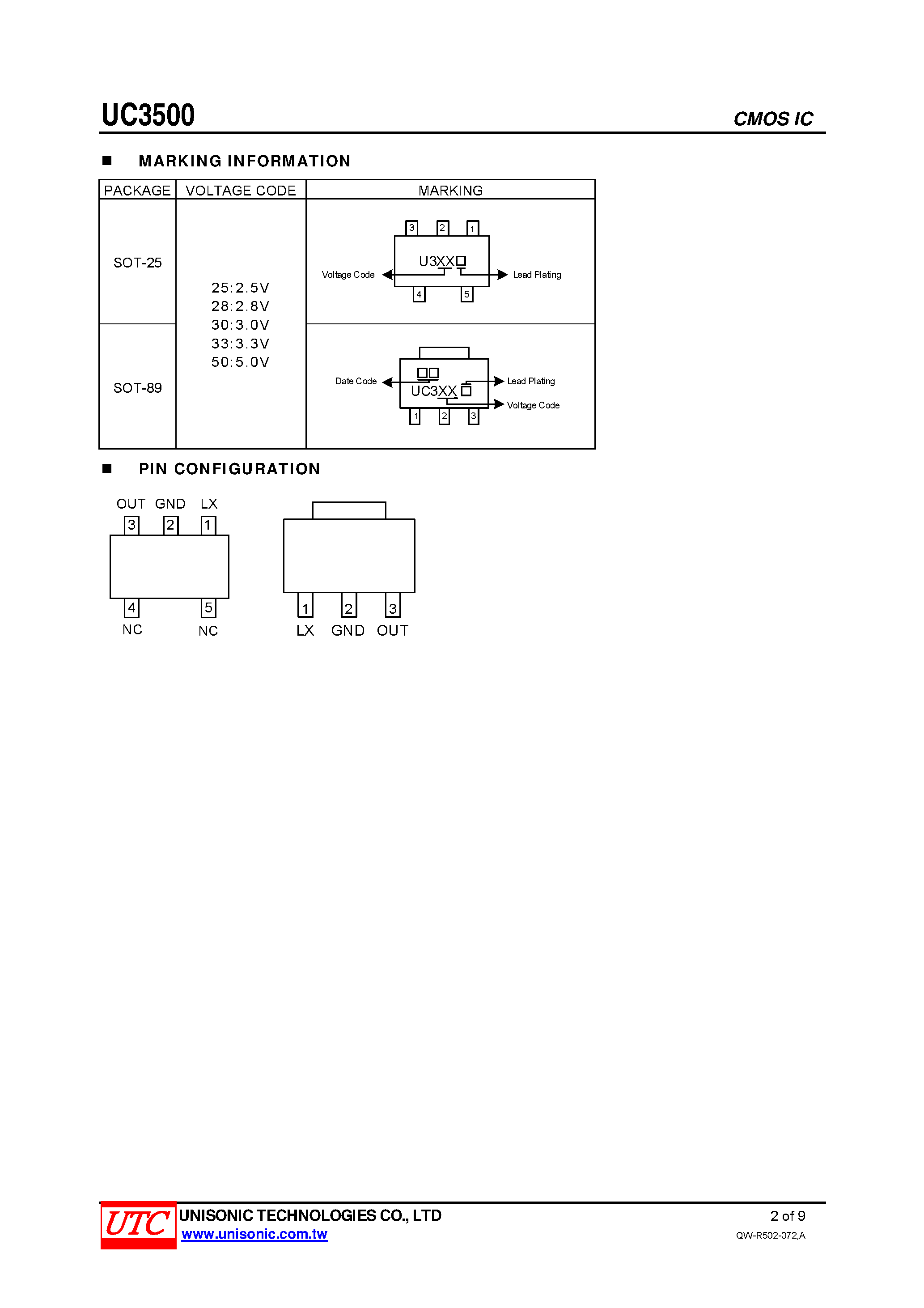Datasheet UC3500 page 2 Datasheet UC3500 - HIGH EFFICIENCY VFM CONTROLLED STEP-UP DC/DC CONVERTER page 2