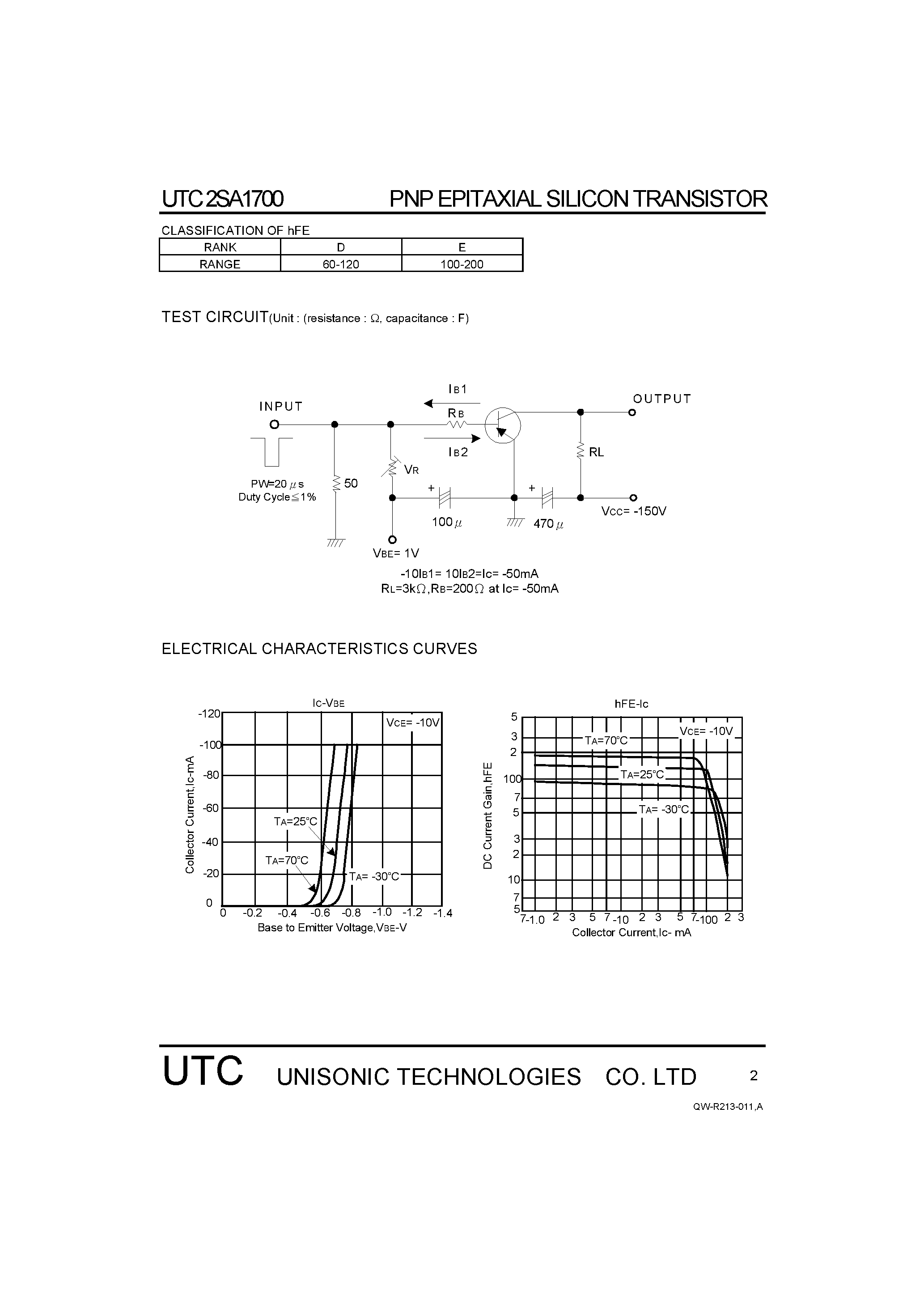 Datasheet 2SA1700 - HIGH VOLTAGE DRIVER APPLICATION page 2