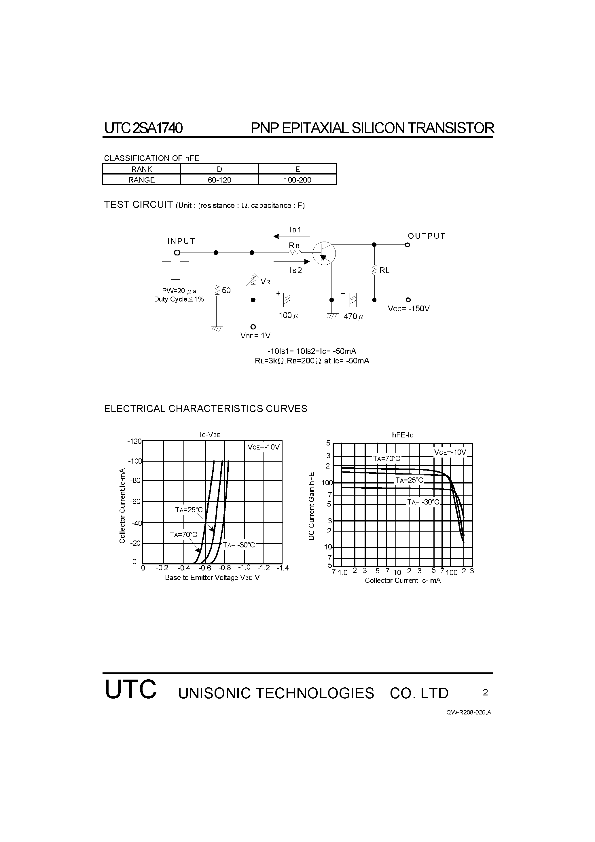 Datasheet 2SA1740 - HIGH VOLTAGE DRIVER APPLICATION page 2