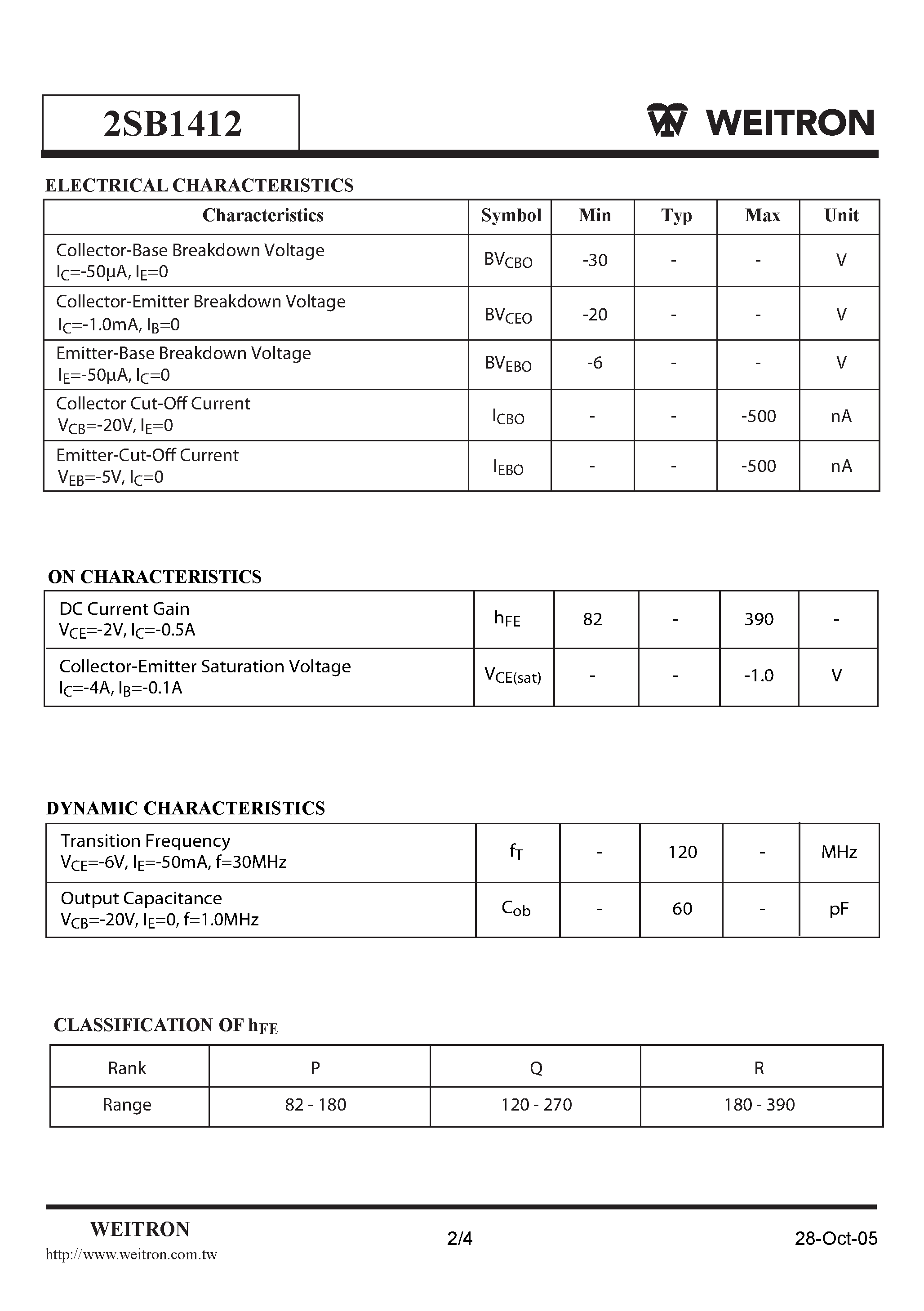 Datasheet 2SB1412 page 2 Datasheet 2SB1412 - PNP EPITAXIAL PLANAR TRANSISTOR page 2