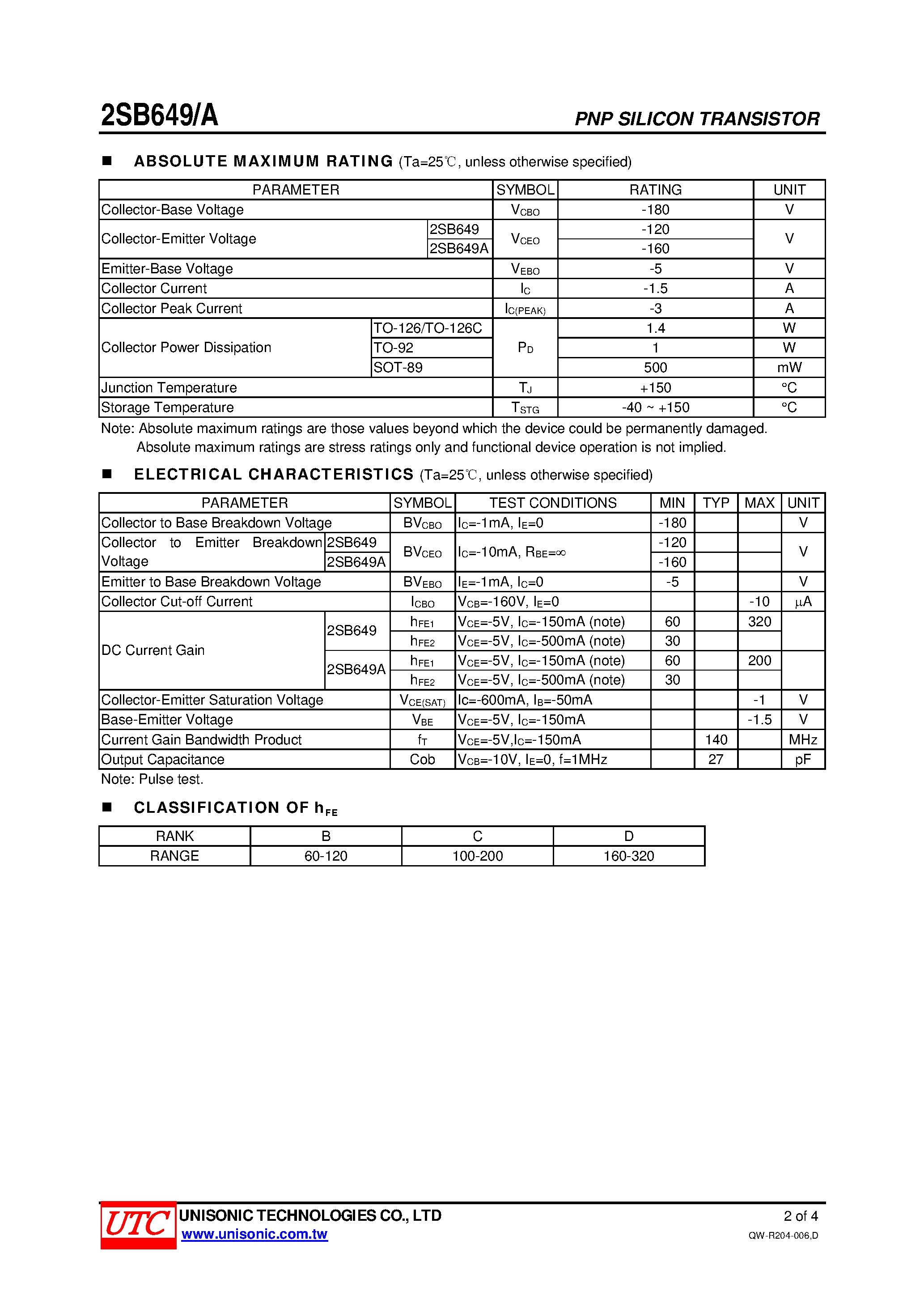 Datasheet 2SB649 page 2 Datasheet 2SB649 - BIPOLAR POWER GENERAL PURPOSE TRANSISTOR page 2