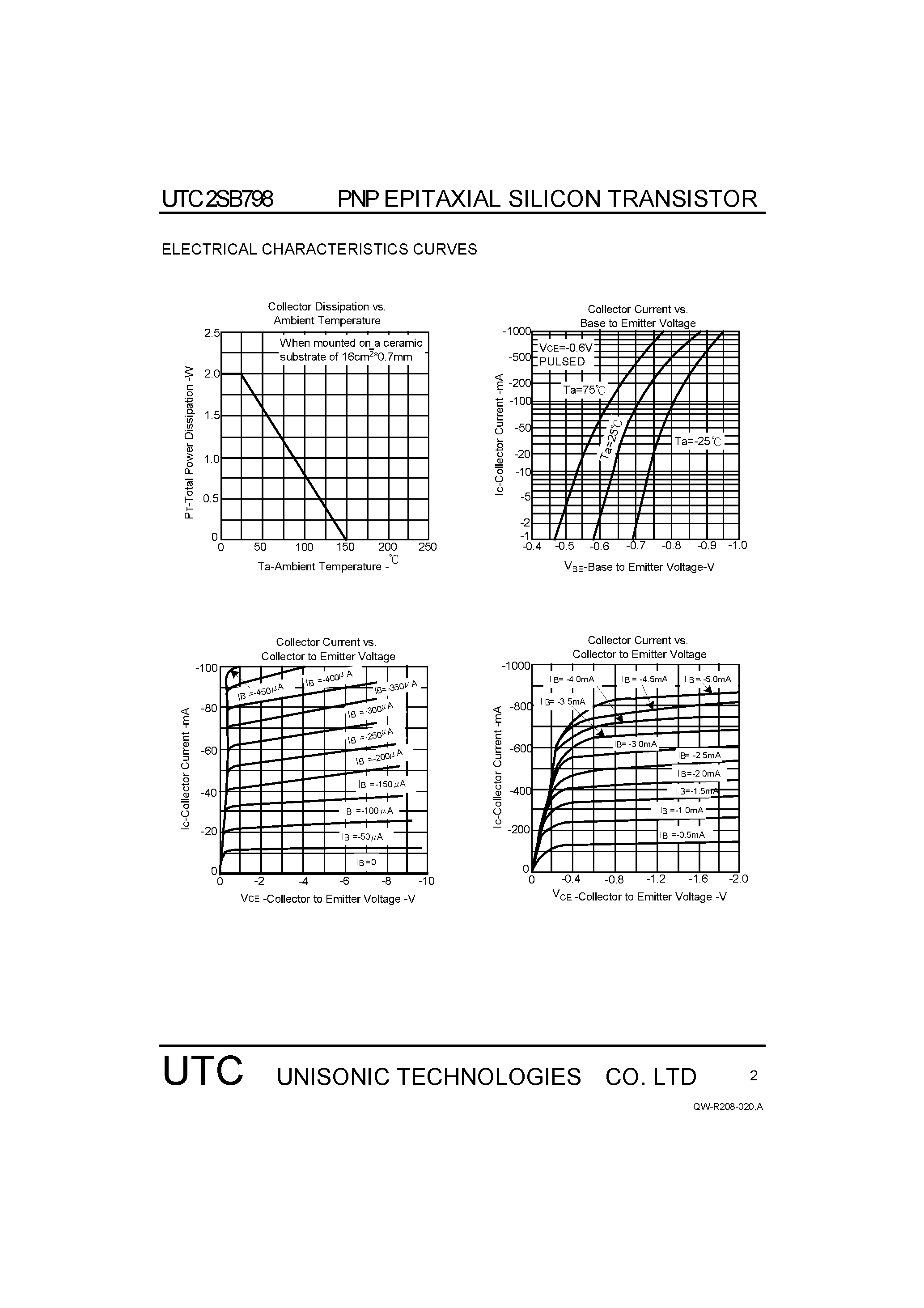 Даташит 2SB798 - POWER TRANSISTOR страница 2