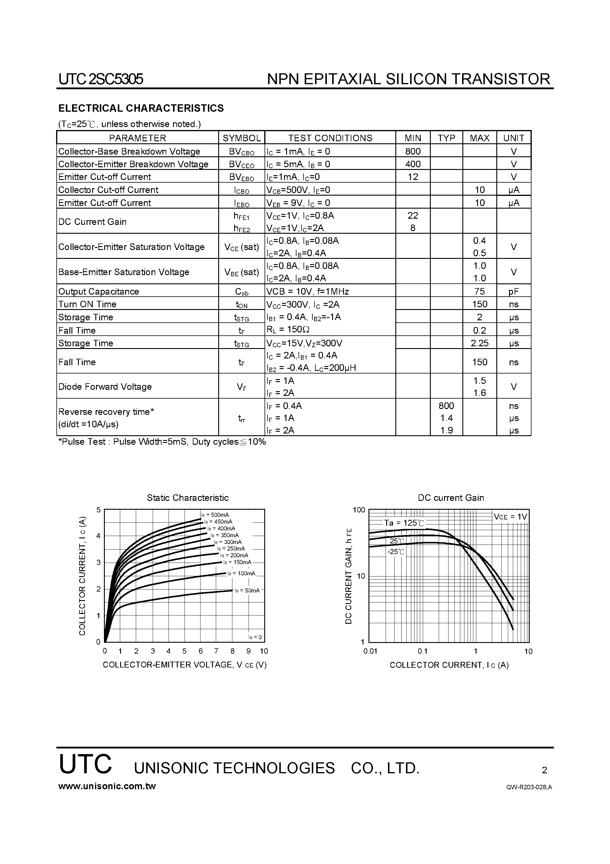 Даташит 2SC5305 - HIGH VOLTAGE HIGH SPEED POWER SWITCHING TRANSISTOR страница 2