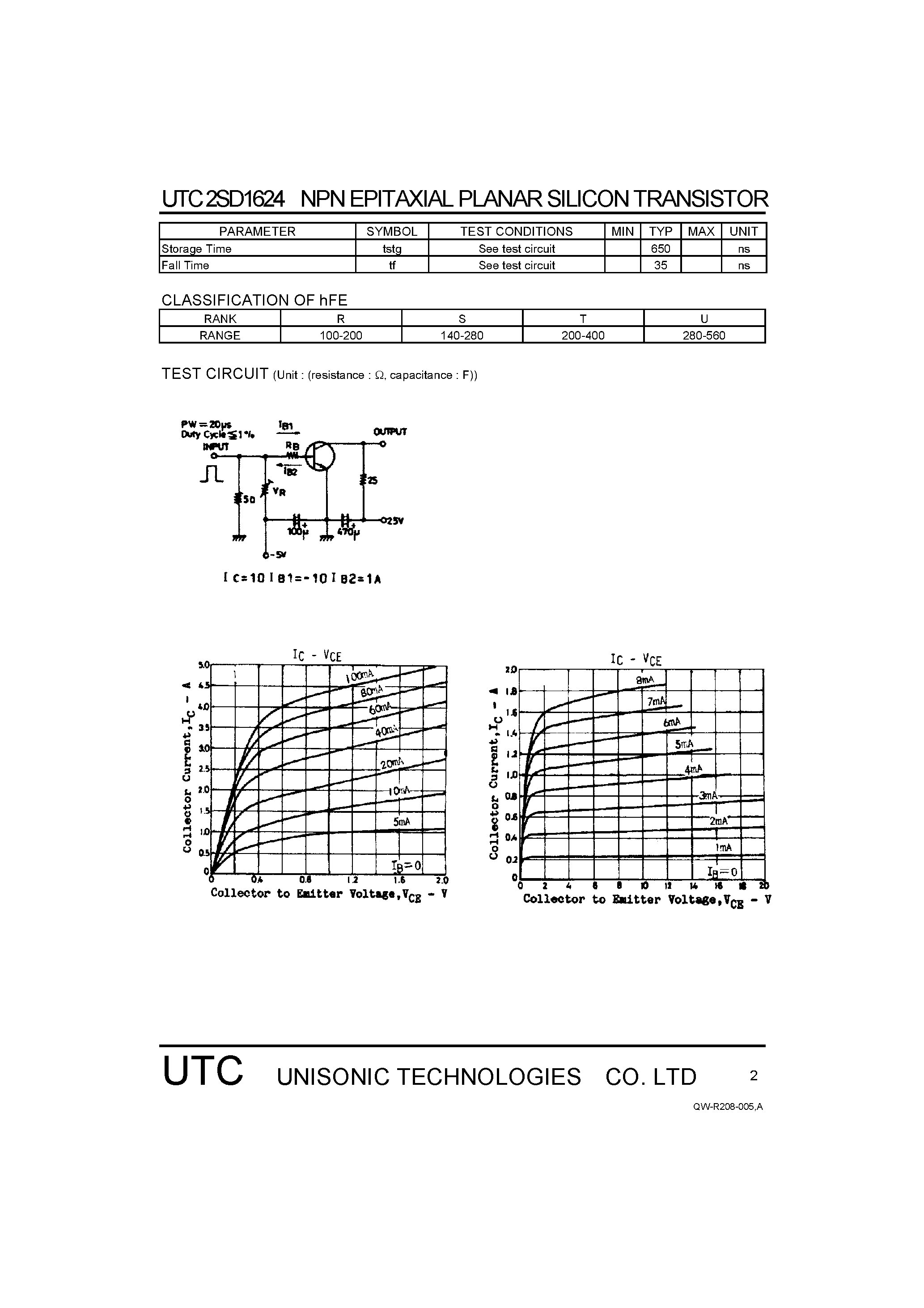 Datasheet 2SD1624 - HIGH CURRENT SWITCHIG APPLICATION page 2