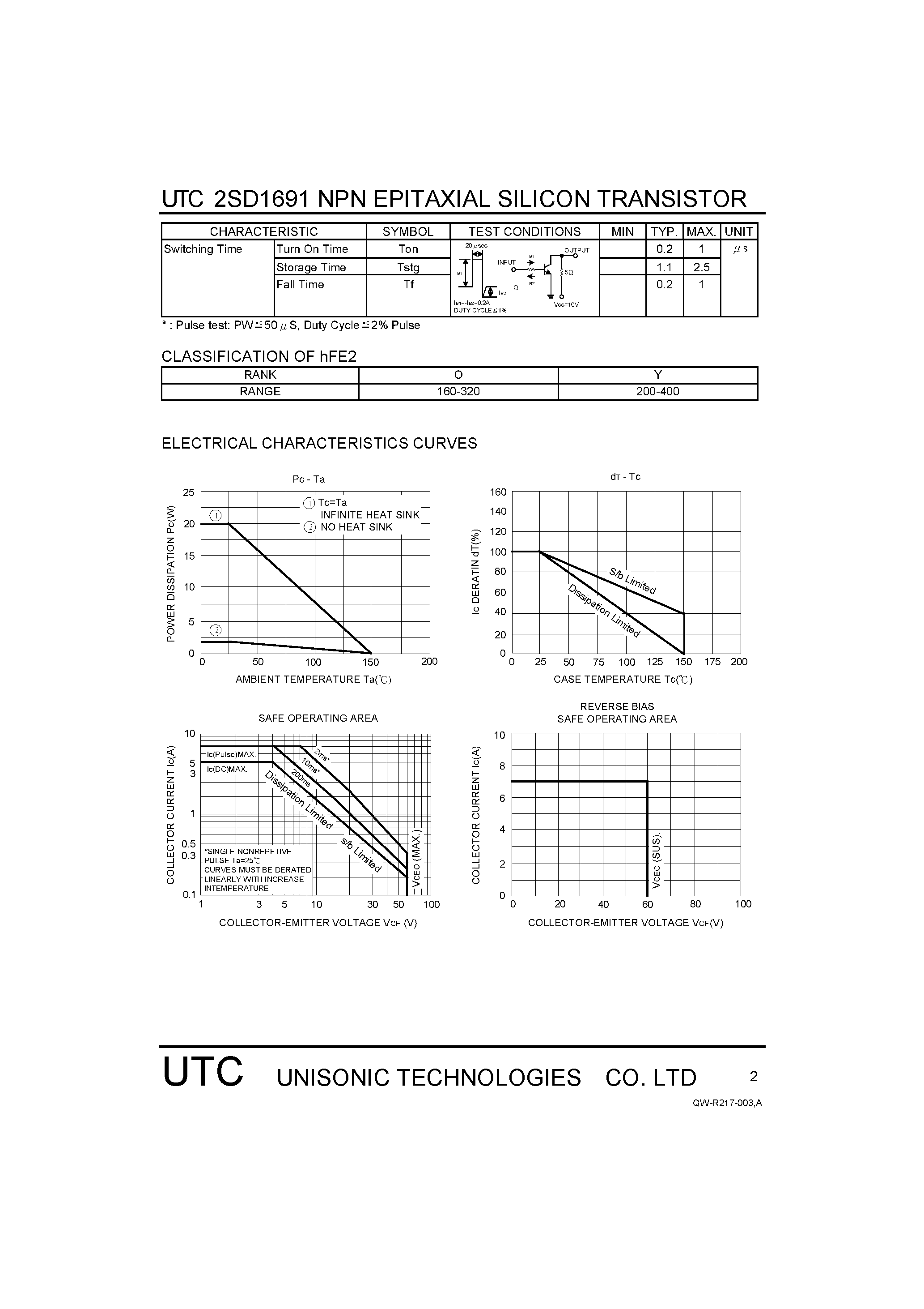 Datasheet 2SD1691 - LOW COLLECTOR SATURATION VOLTAGE LARGE CURRENT page 2