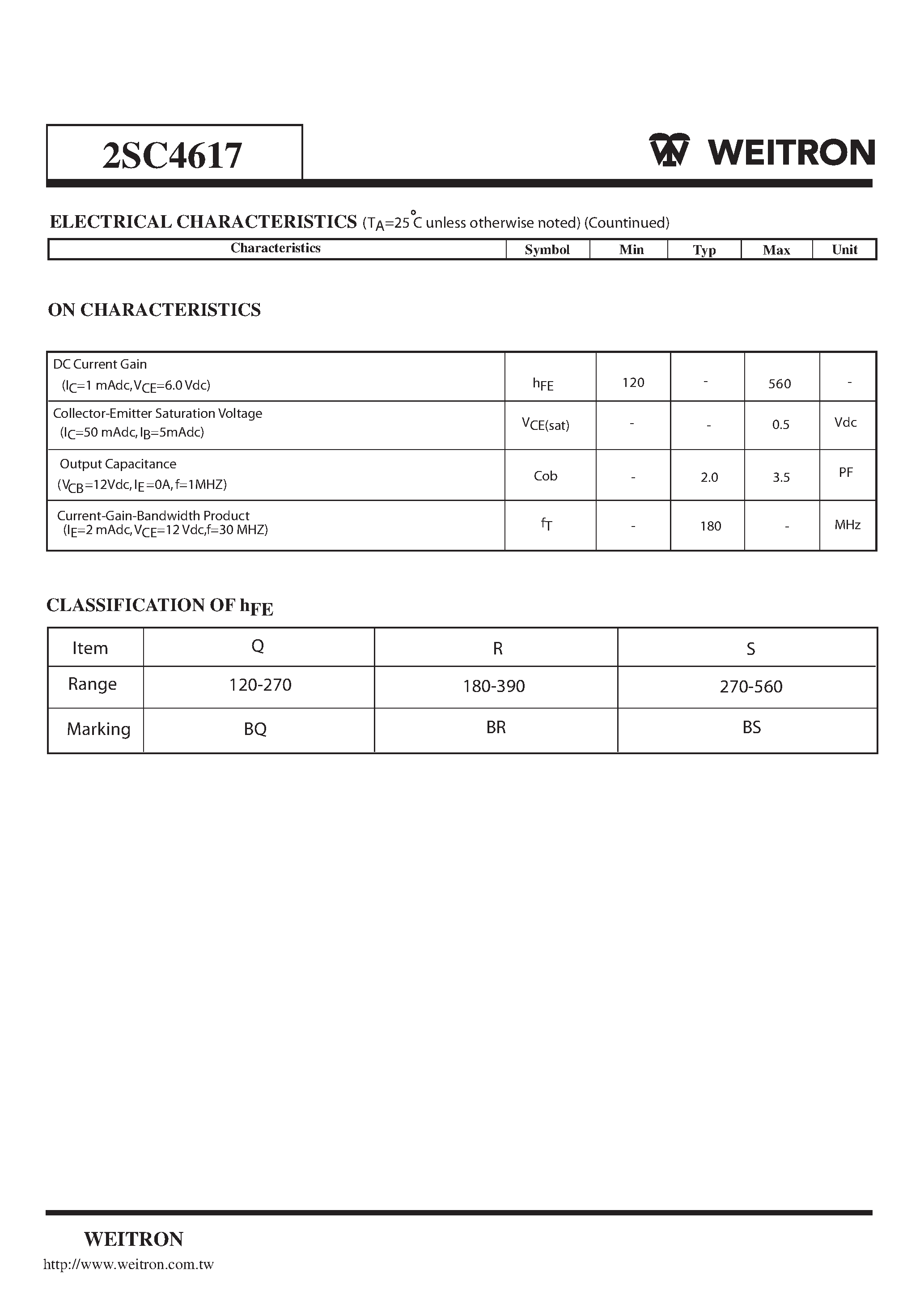 Datasheet 2SC4617 page 2 Datasheet 2SC4617 - NPN General Purpose Transistors page 2