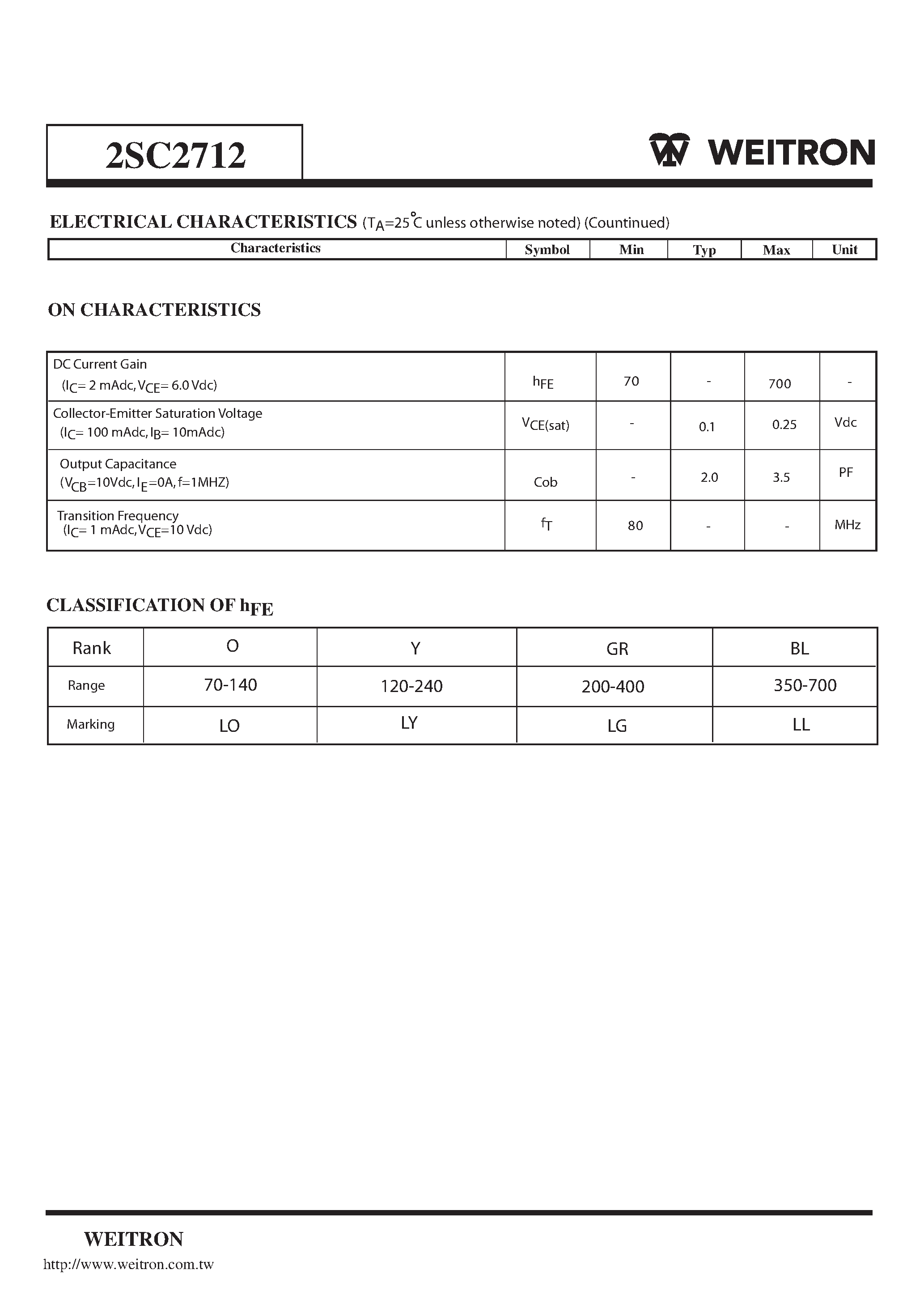 Даташит на микросхему 2SC2712 страница 2 Даташит 2SC2712 - Silicon NPN Transistors страница 2
