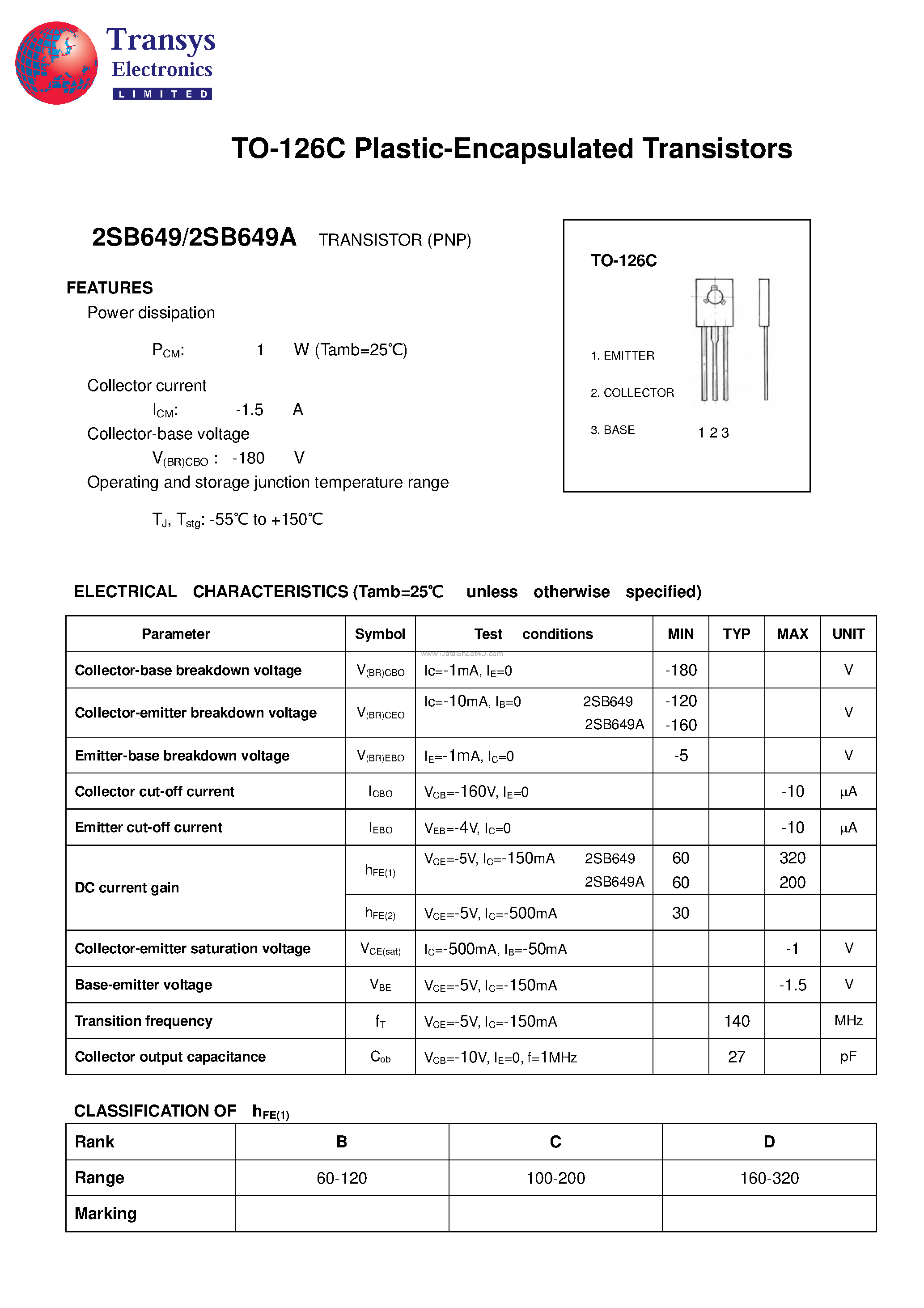 Даташит 2SB649 - TO-126C Plastic-Encapsulated Transistors страница 1