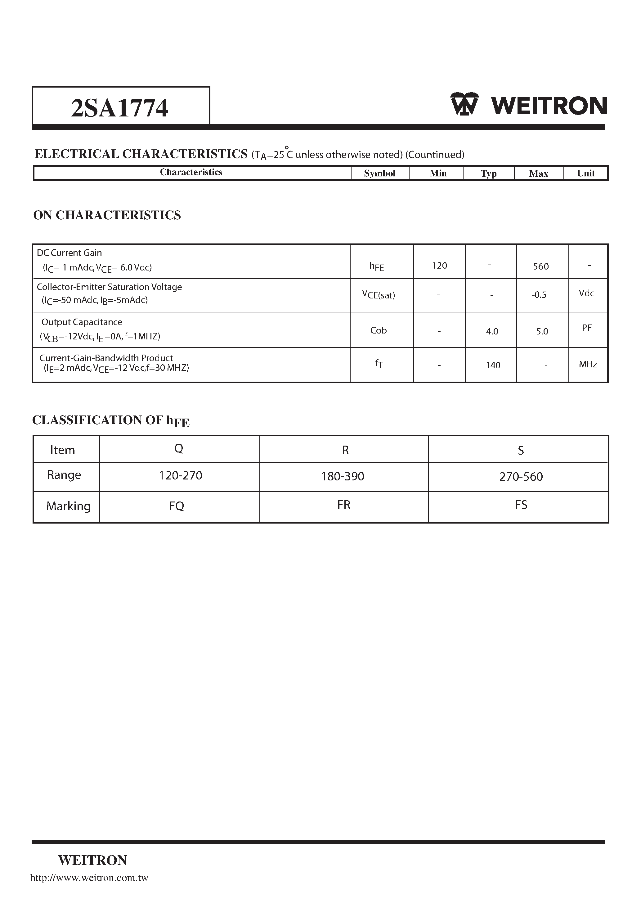 Datasheet 2SA1774 page 2 Datasheet 2SA1774 - PNP General Purpose Transistors page 2
