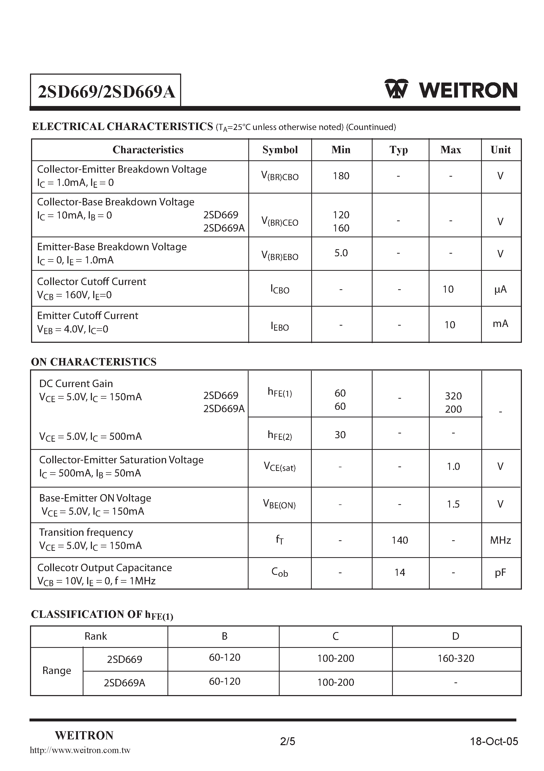 Даташит 2SD669 - NPN Epitaxial Planar Transistors страница 2