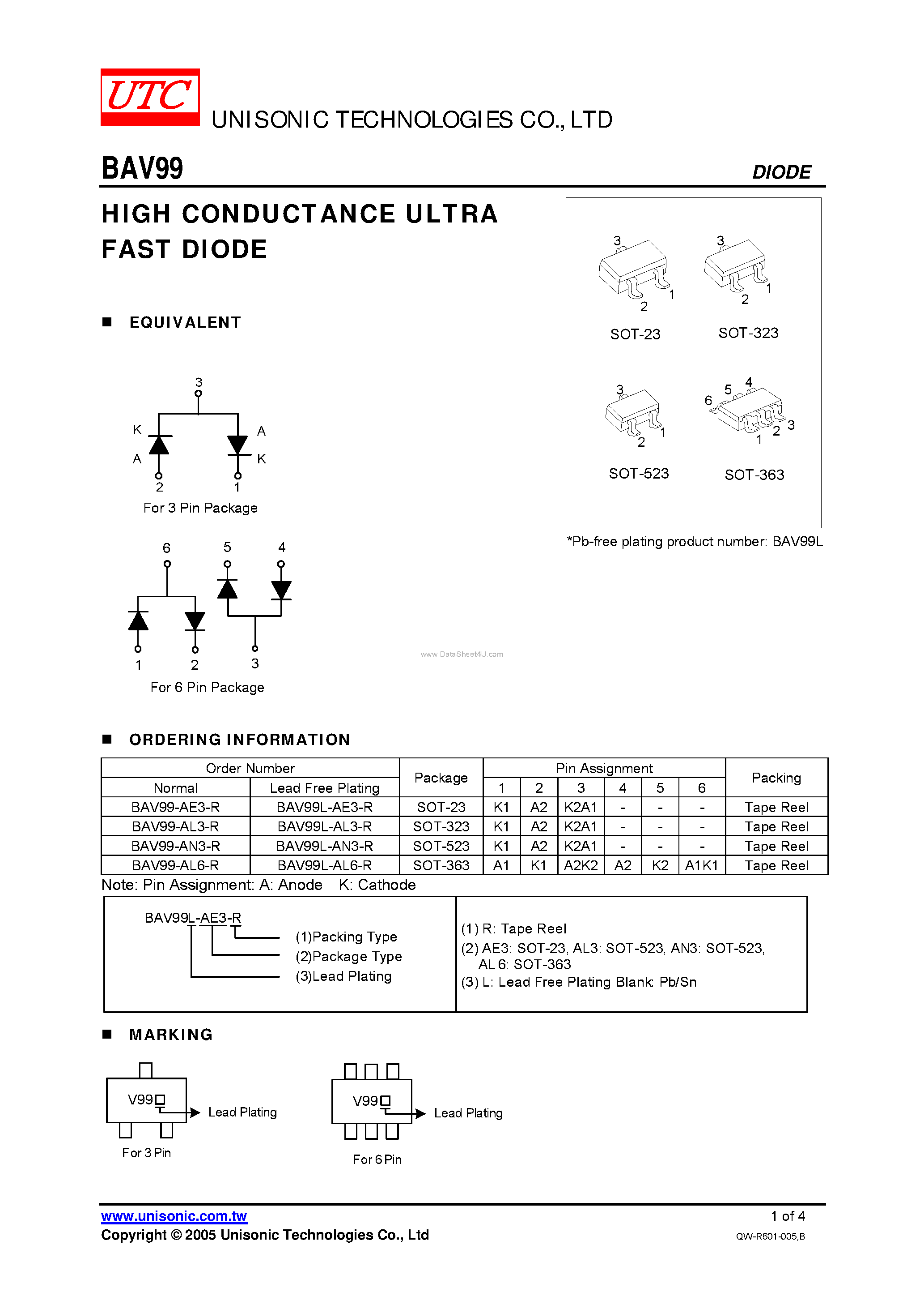 Datasheet BAV99 page 1 Datasheet BAV99 - HIGH CONDUCTANCE ULTRA FAST DIODE page 1