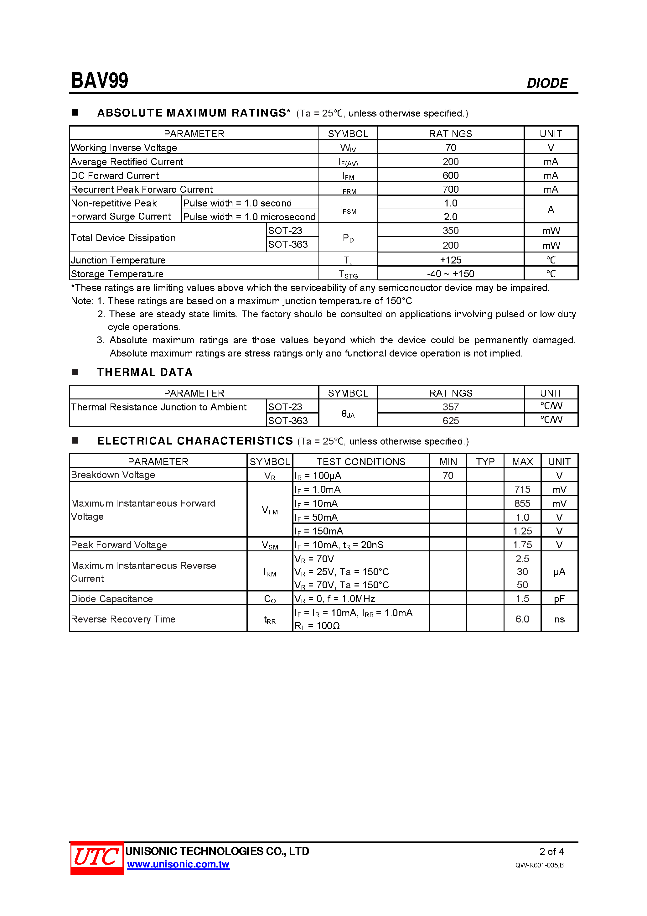 Datasheet BAV99 page 2 Datasheet BAV99 - HIGH CONDUCTANCE ULTRA FAST DIODE page 2