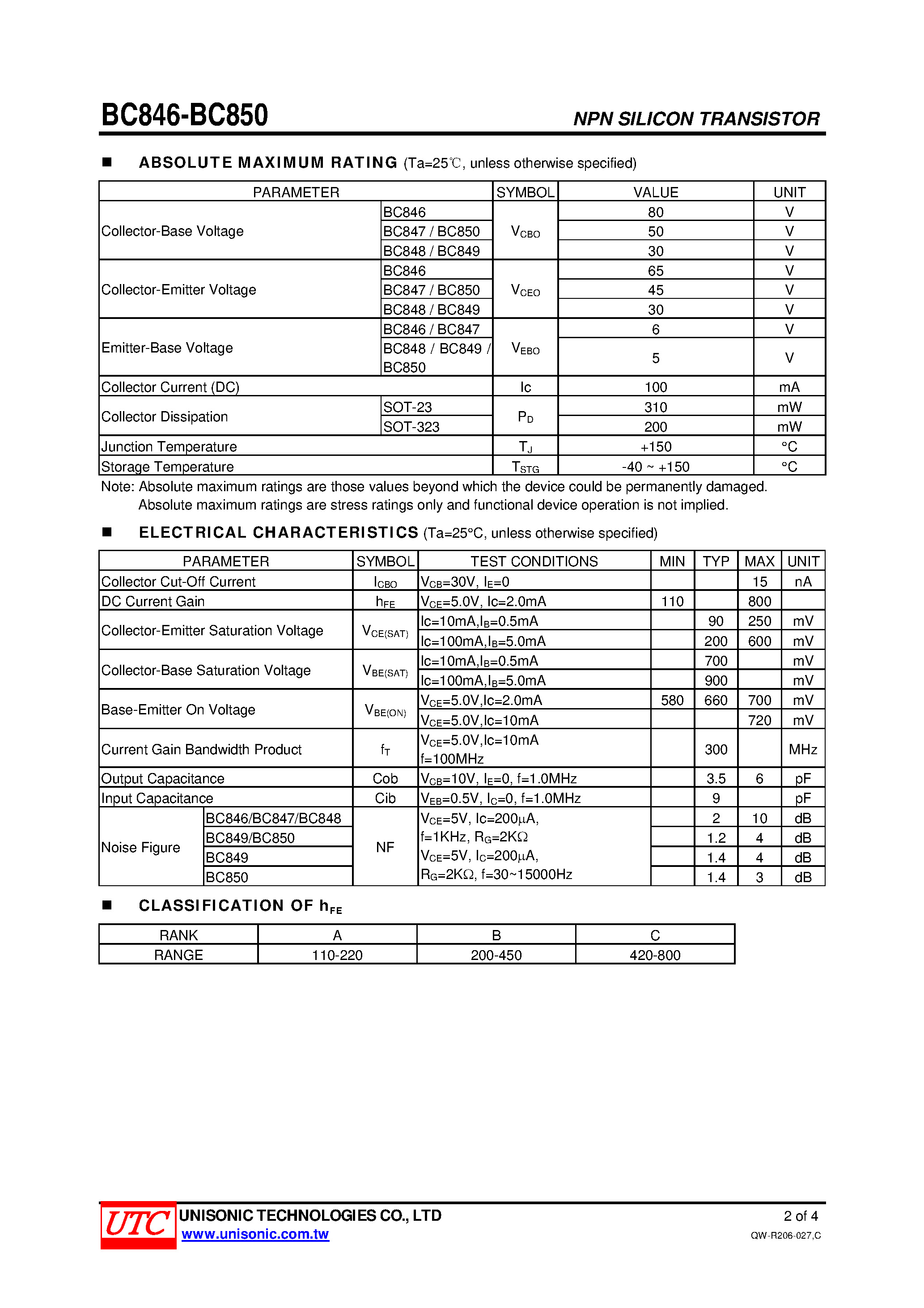 Даташит на микросхему BC846 страница 2 Даташит BC846 - (BC846 - BC850) SWITCHING AND AMPLIFIER APPLICATION страница 2