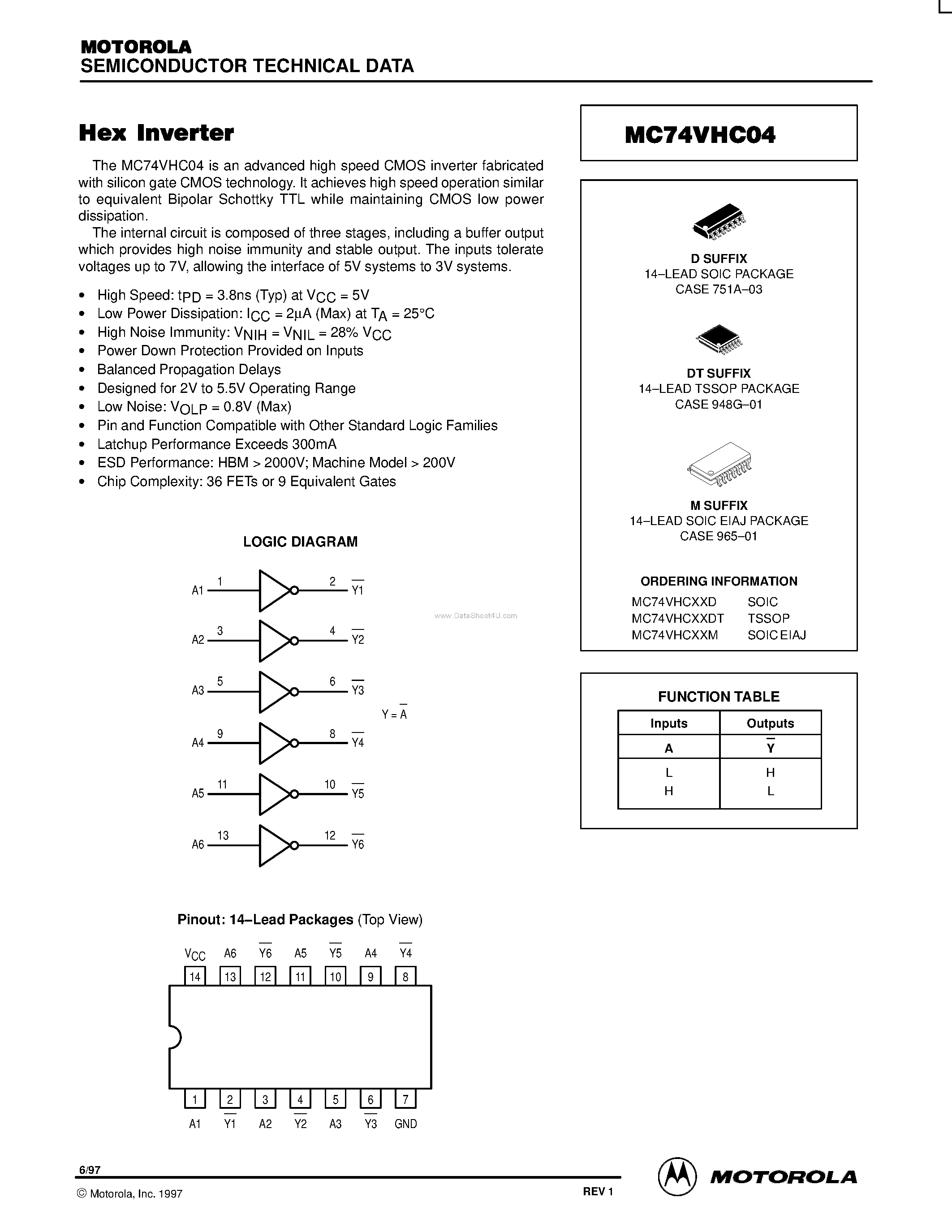 Даташит MC74VHC04 - Hex Inverter страница 1