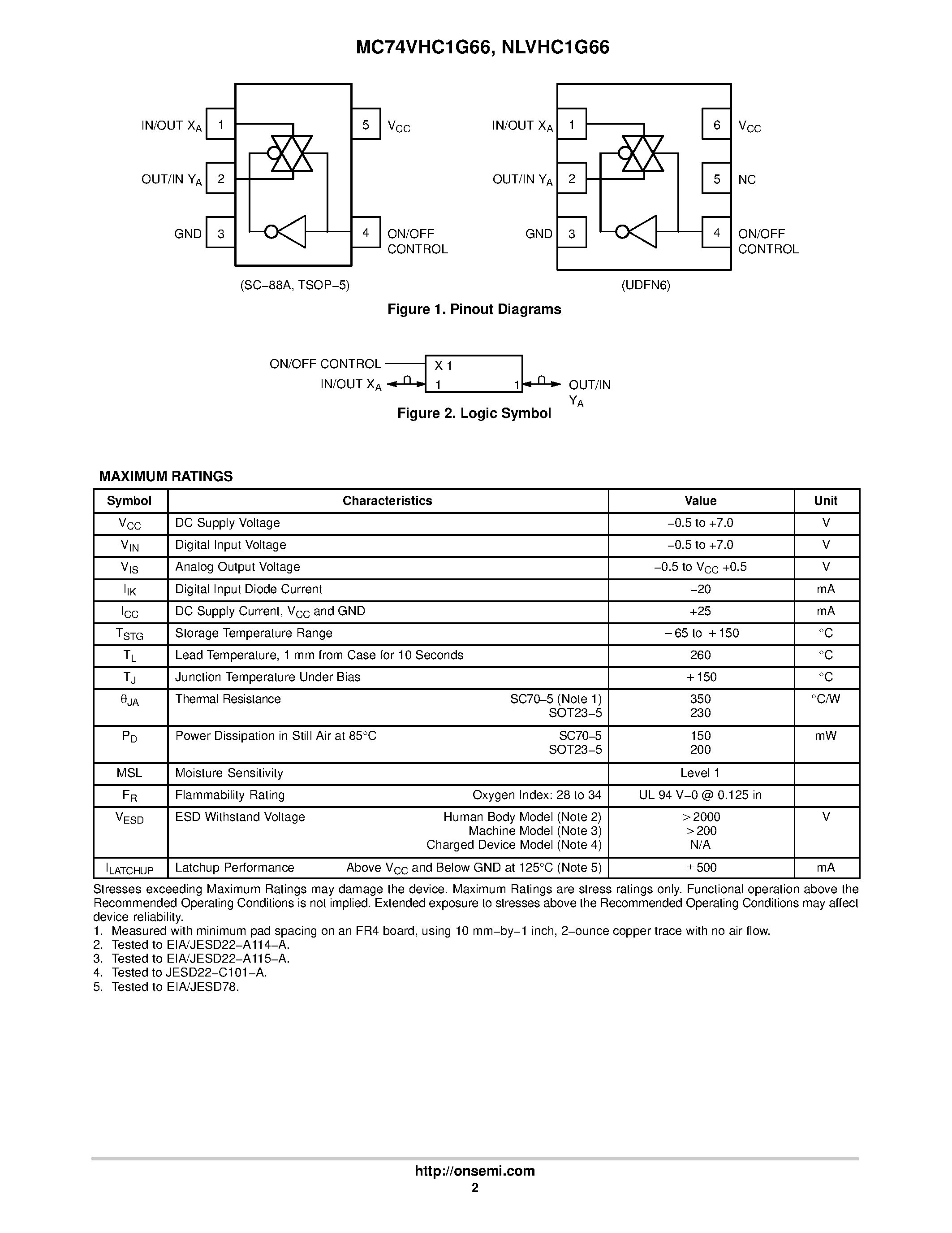 Datasheet NLVHC1G66 page 2 Datasheet NLVHC1G66 - SPST (NO) Normally Open Analog Switch page 2