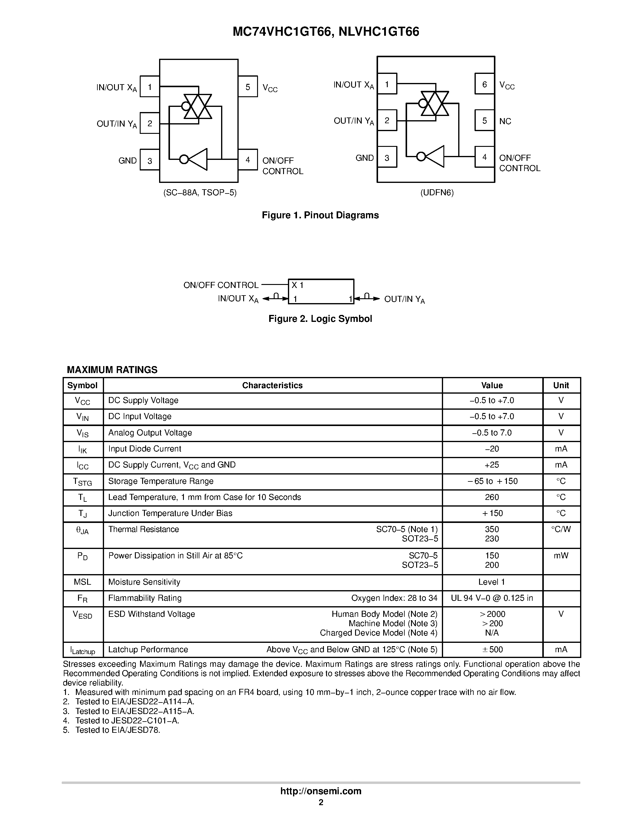 Datasheet NLVHC1GT66 - SPST (NO) Normally Open Analog Switch page 2