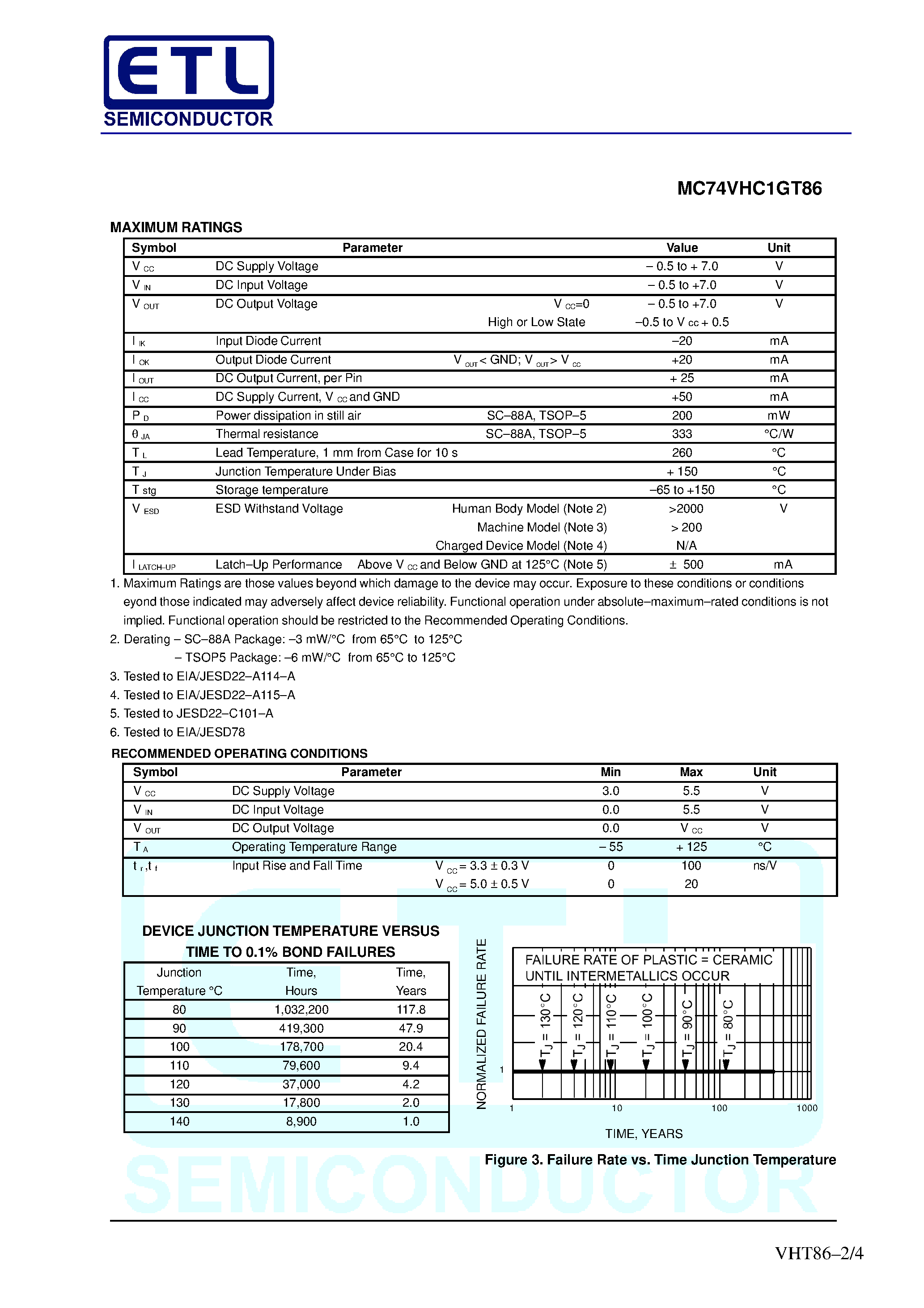 Datasheet MC74VHC1GT86 - 2-Input Exclusive OR Gate / CMOS Logic Level Shifter page 2