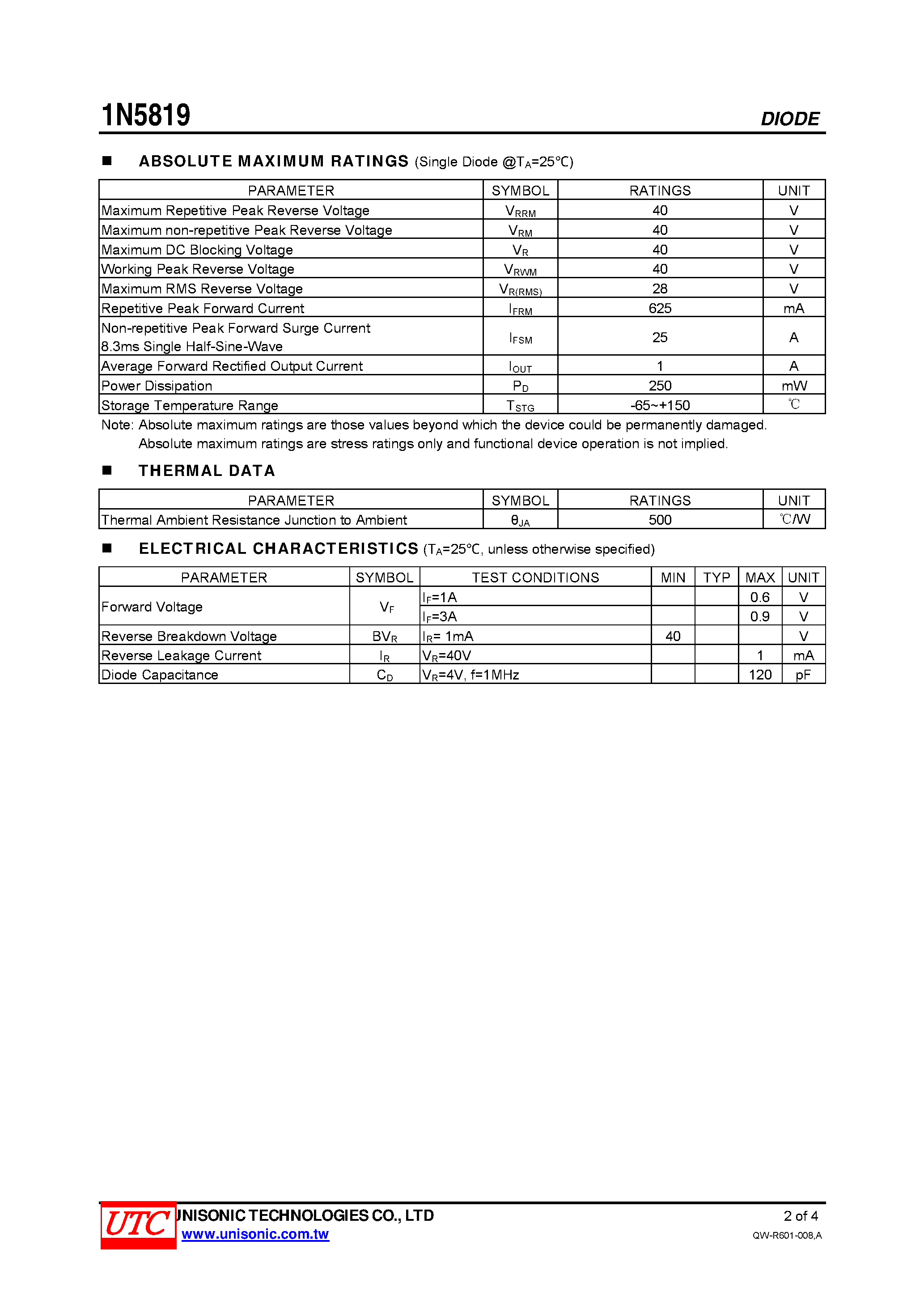 Datasheet 1N5819 - SCHOTTKY BARRIER DIODE page 2