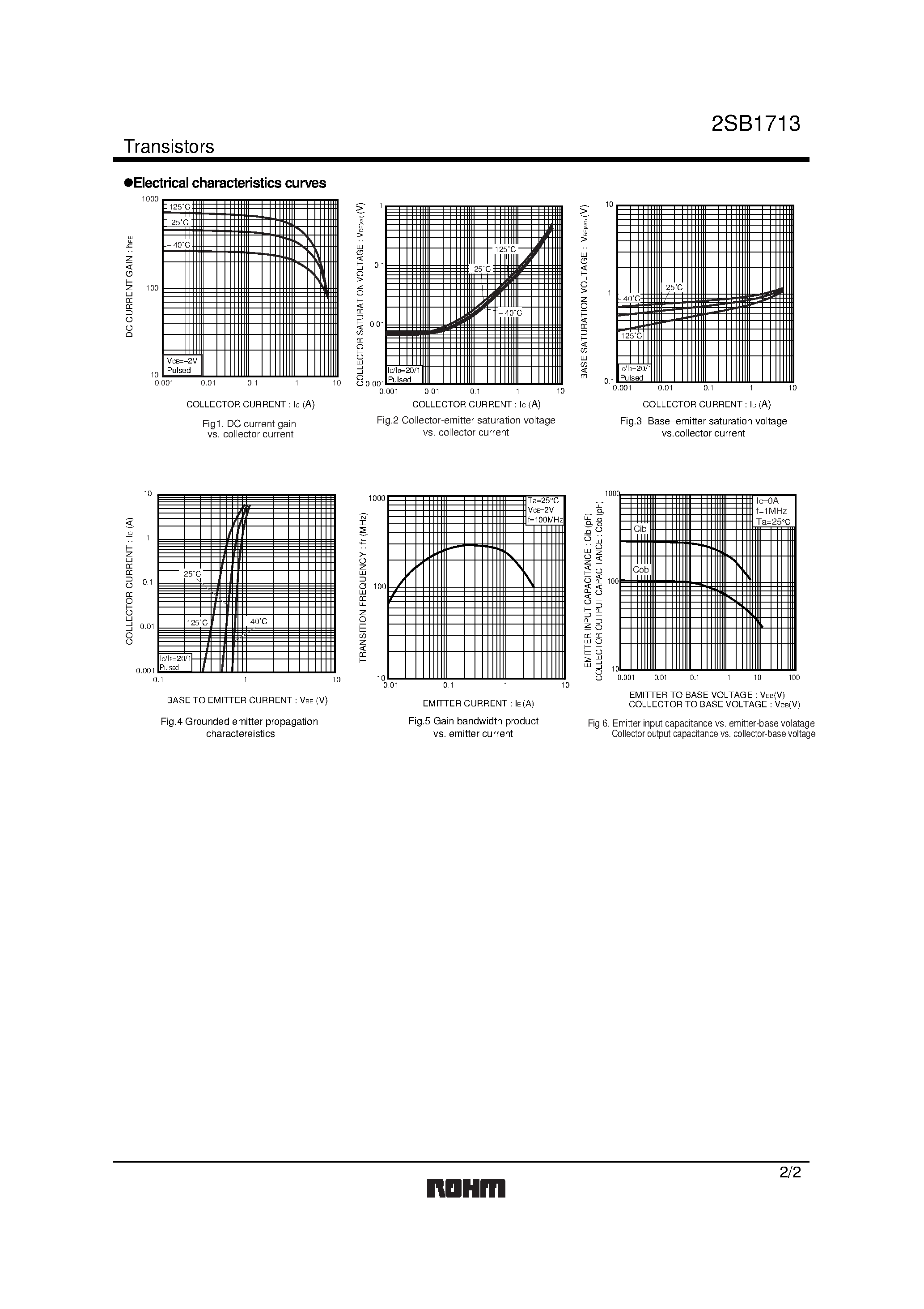 Datasheet 2SB1713 page 2 Datasheet 2SB1713 - Bipolar transistor page 2