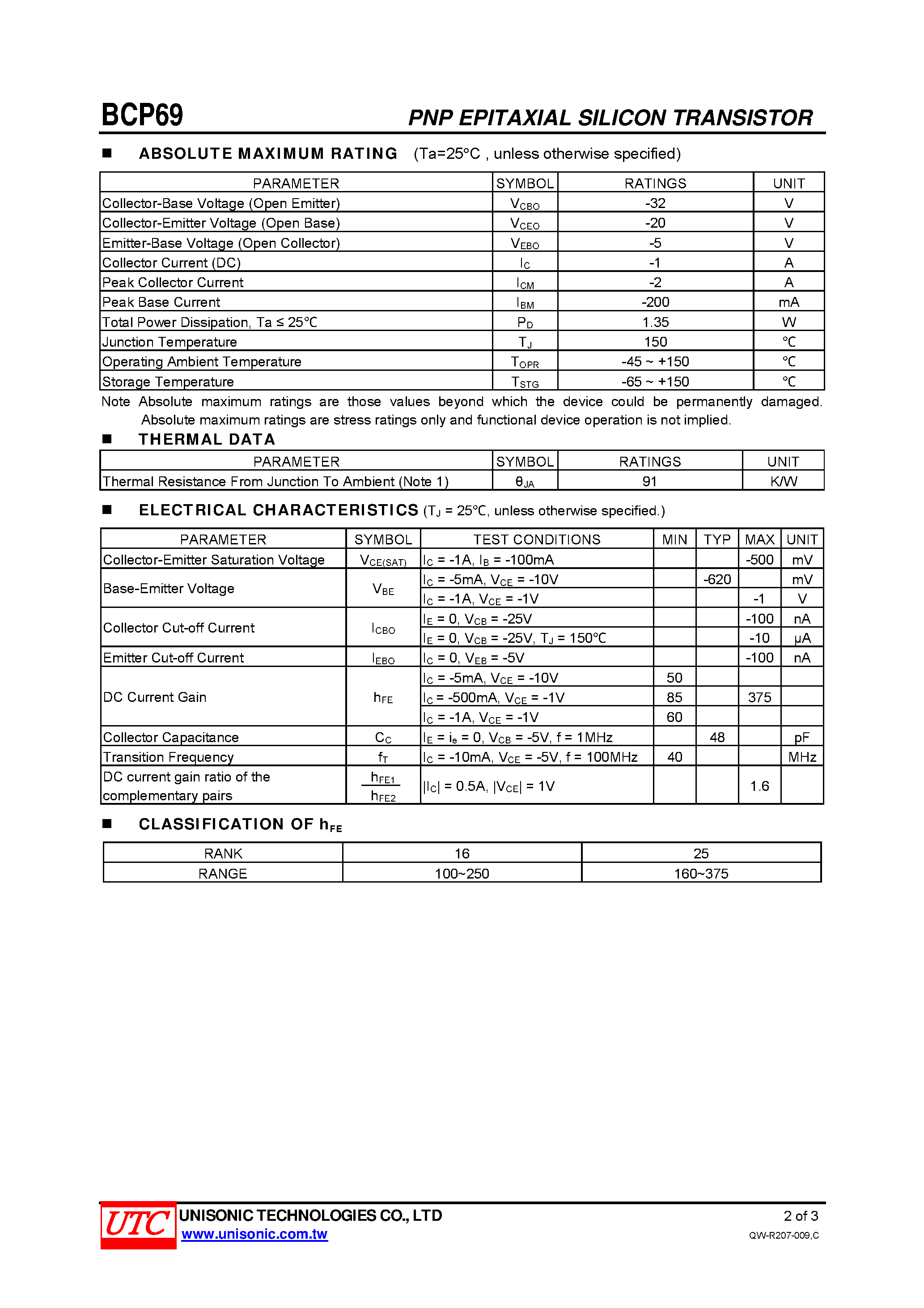 Даташит BCP69 - PNP MEDIUM POWER TRANSISTOR страница 2