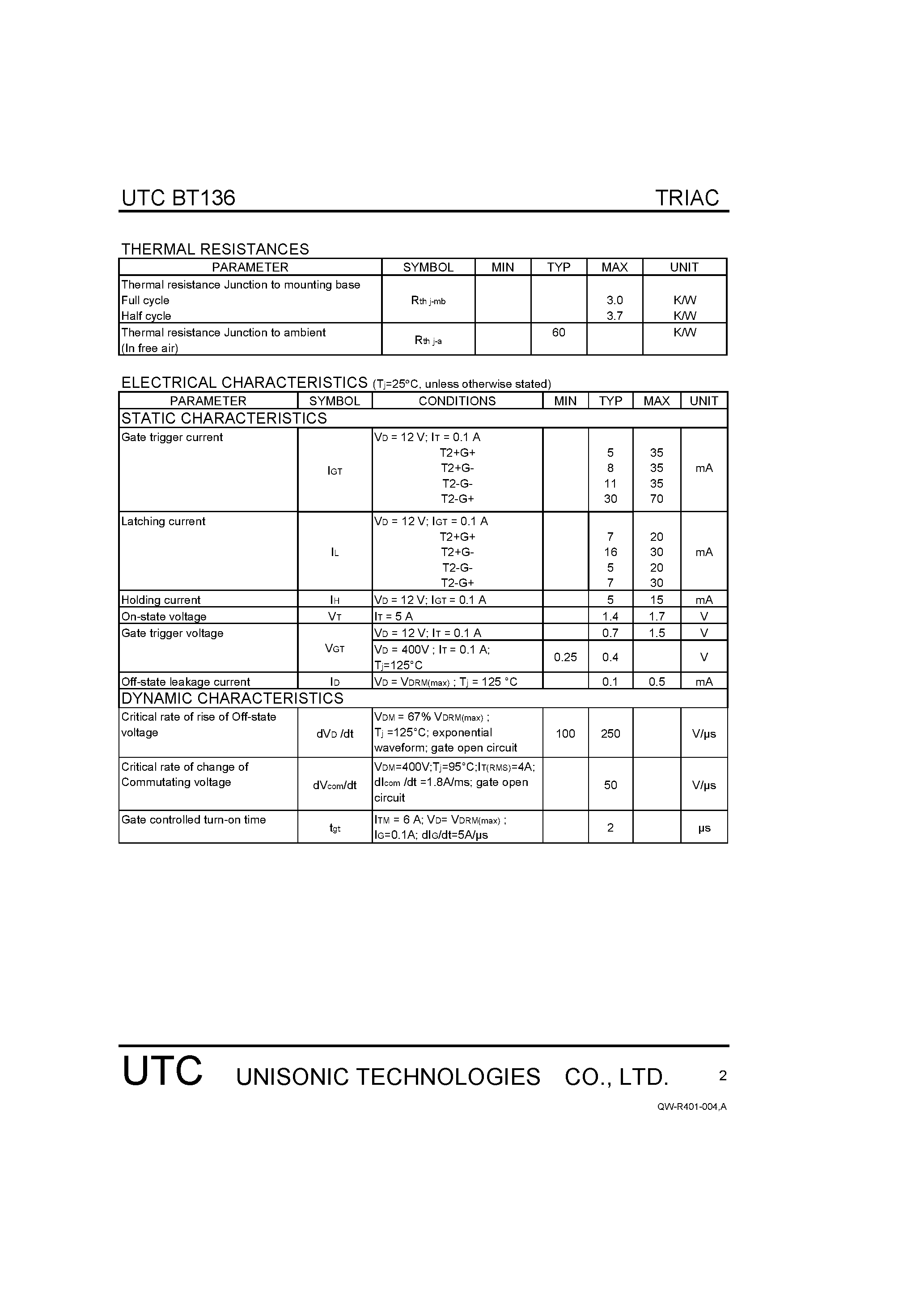 Datasheet BT136 - TRIACS page 2