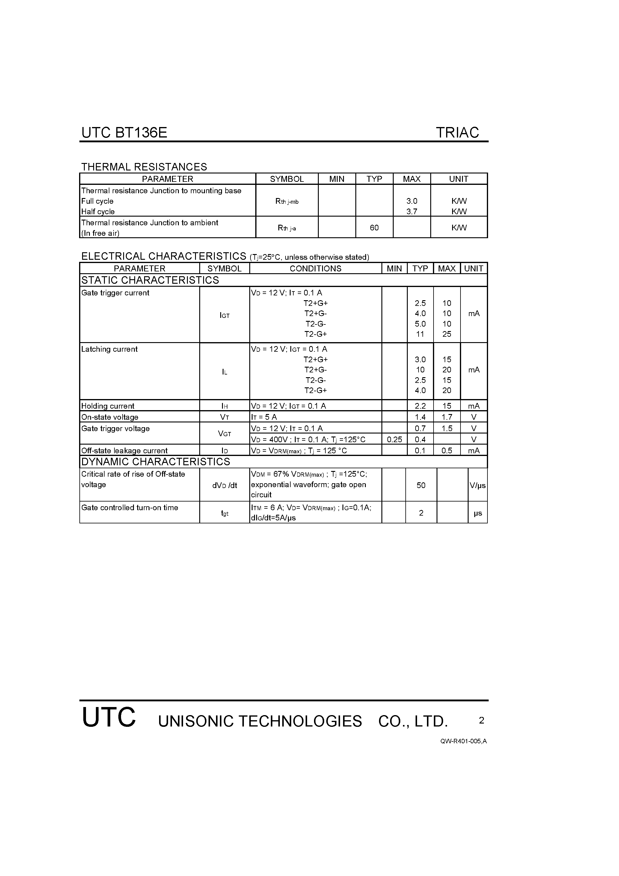 Datasheet BT136E - TRIACS page 2