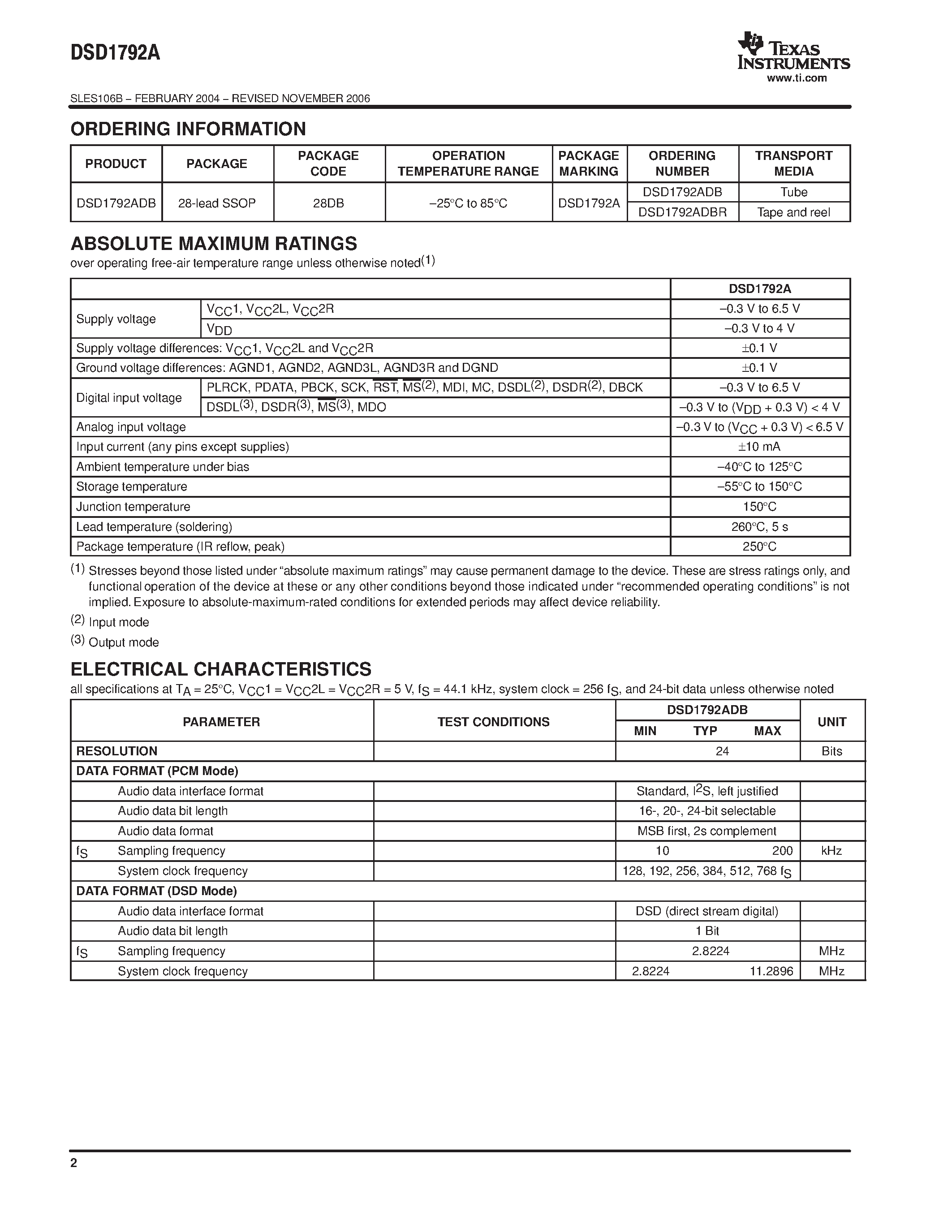 Datasheet DSD1792A page 2 Datasheet DSD1792A - AUDIO STEREO DIGITAL-TO-ANALOG CONVERTER page 2