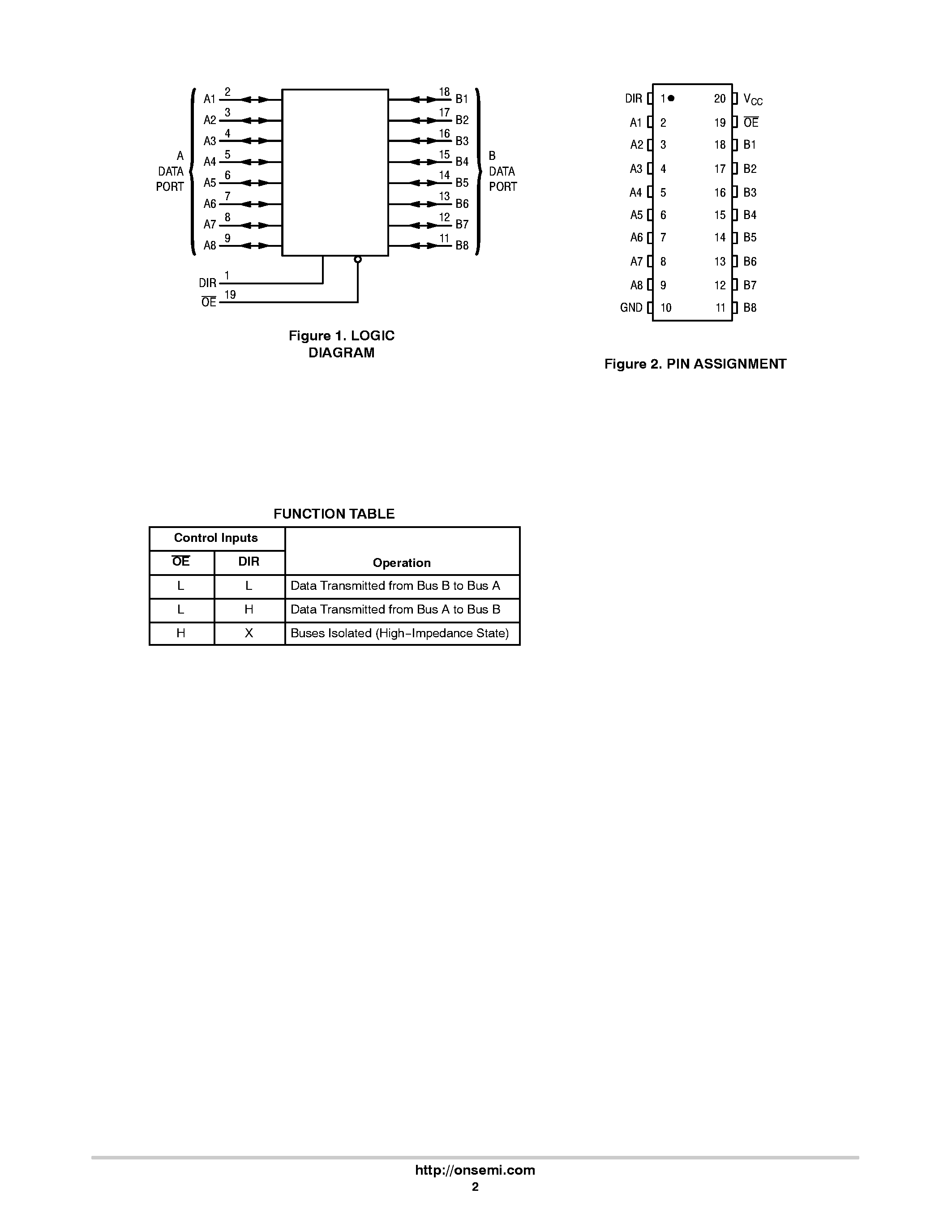 Даташит на микросхему MC74VHC245 страница 2 Даташит MC74VHC245 - Octal Bus Transceiver страница 2