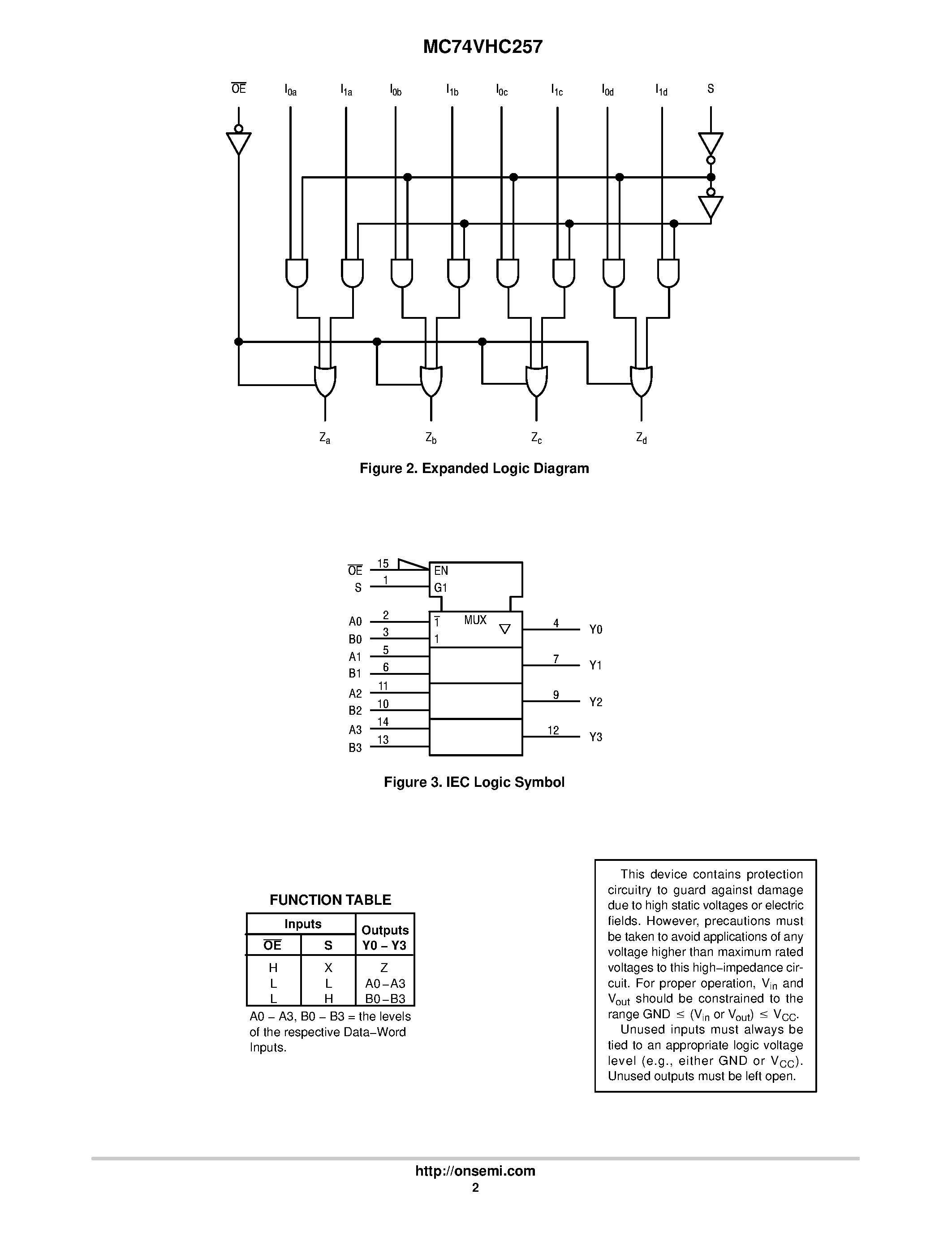 Даташит на микросхему MC74VHC257 страница 2 Даташит MC74VHC257 - Quad 2-Channel Multiplexer страница 2