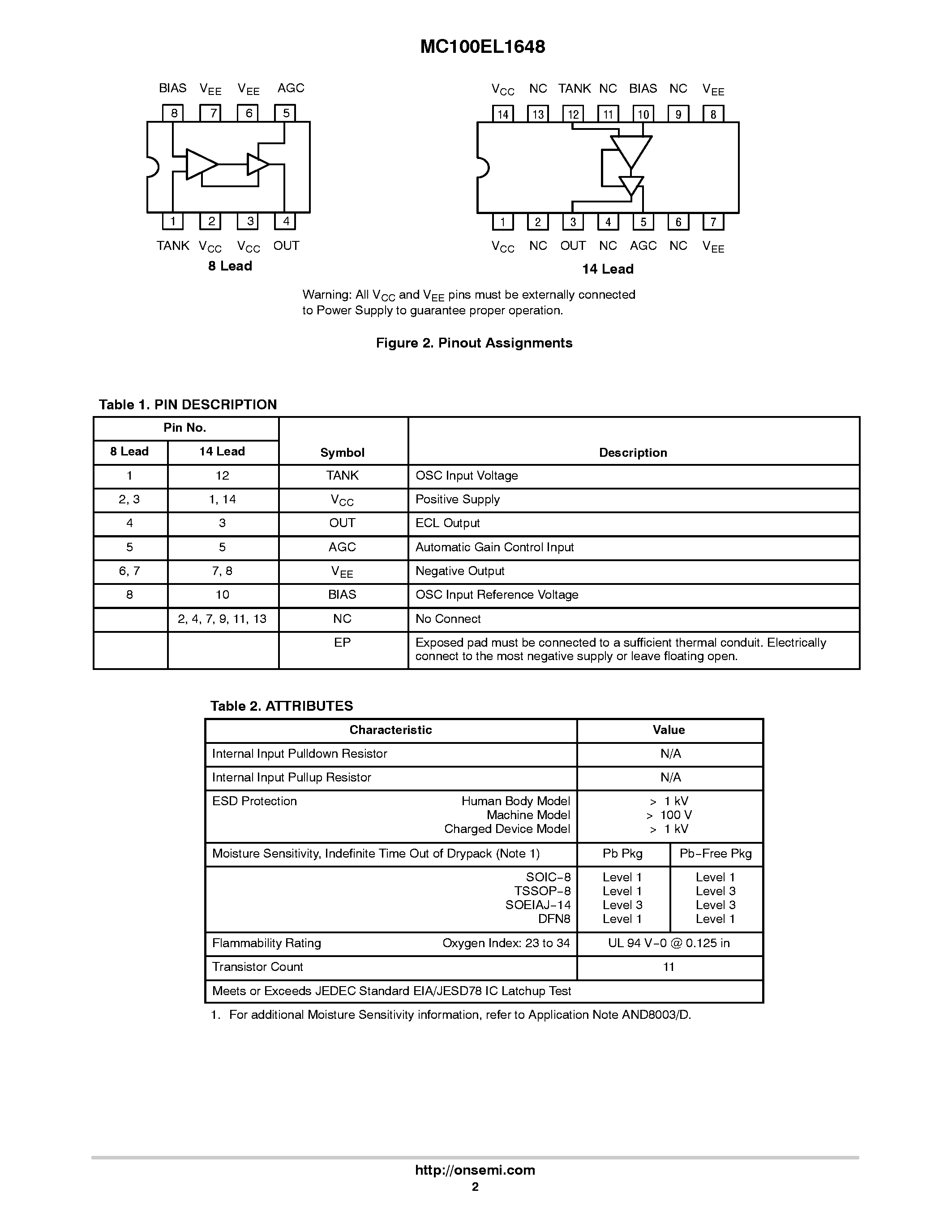 Даташит на микросхему MC100EL1648 страница 2 Даташит MC100EL1648 - Oscillator Amplifier страница 2
