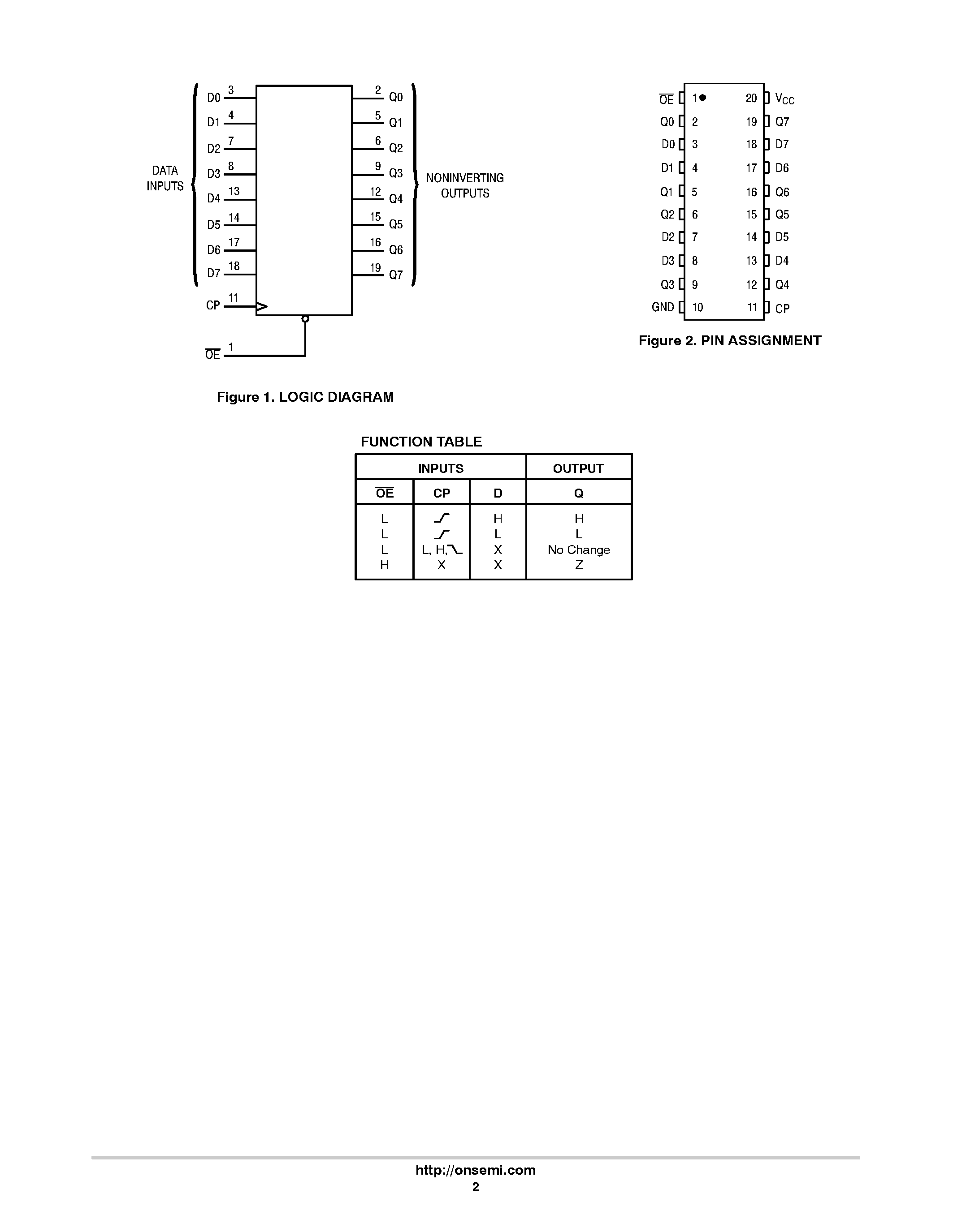 Даташит на микросхему MC74VHC374 страница 2 Даташит MC74VHC374 - Octal D-Type Flip-Flop страница 2
