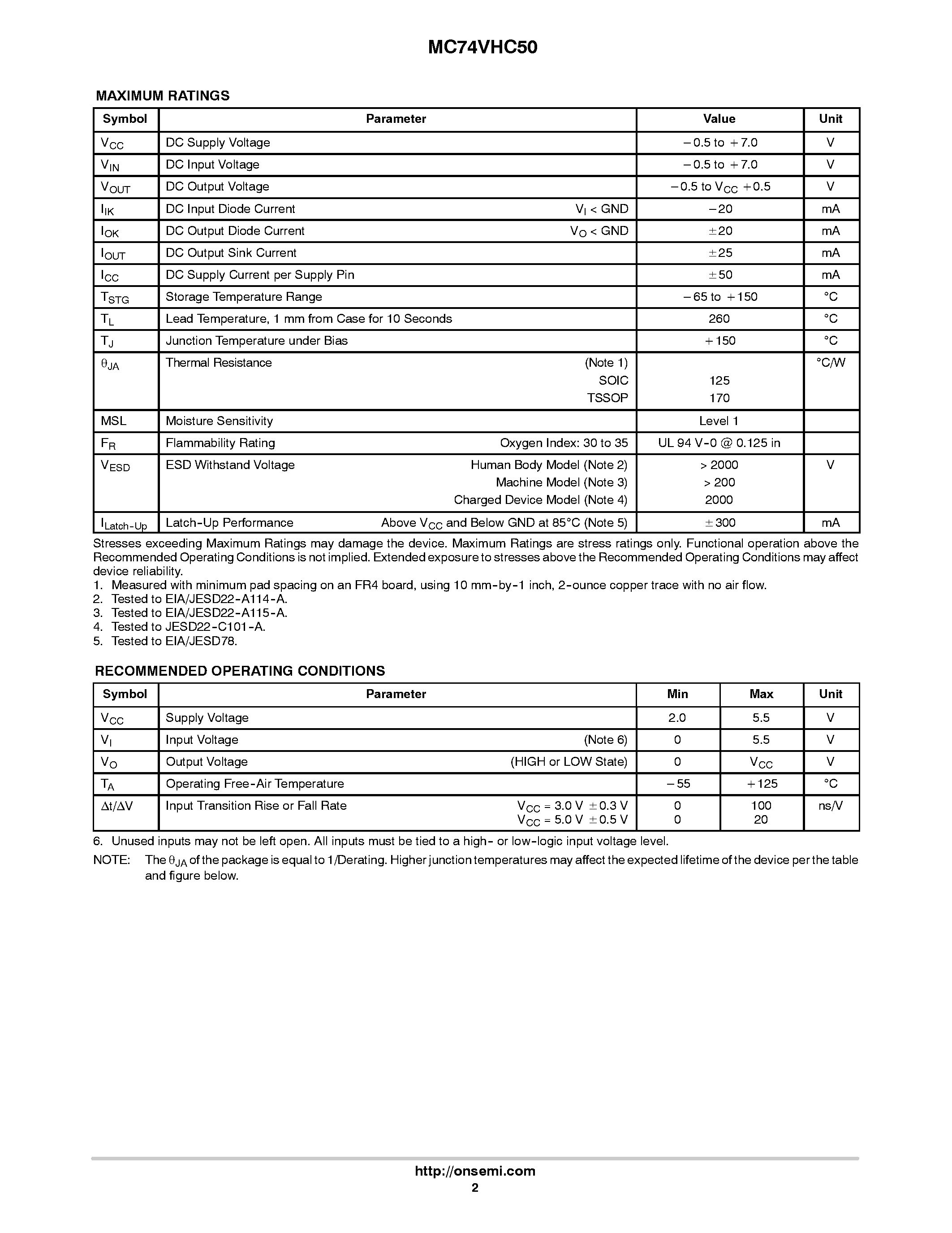 Даташит на микросхему MC74VHC50 страница 2 Даташит MC74VHC50 - Hex Buffer страница 2
