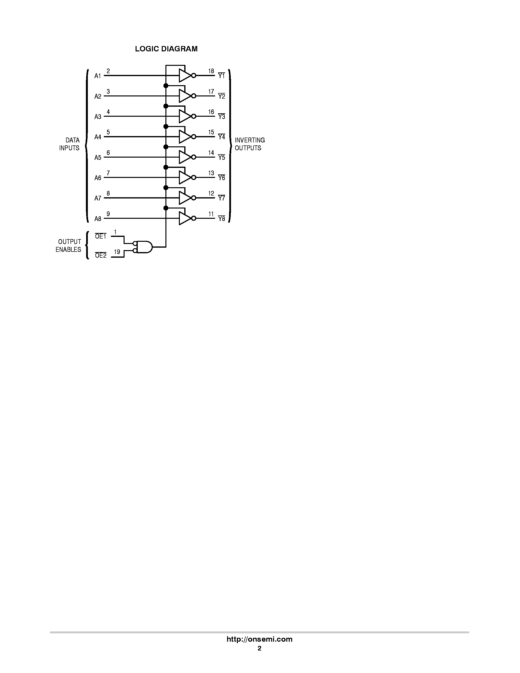 Даташит на микросхему MC74VHC540 страница 2 Даташит MC74VHC540 - Octal Bus Buffer Inverting страница 2