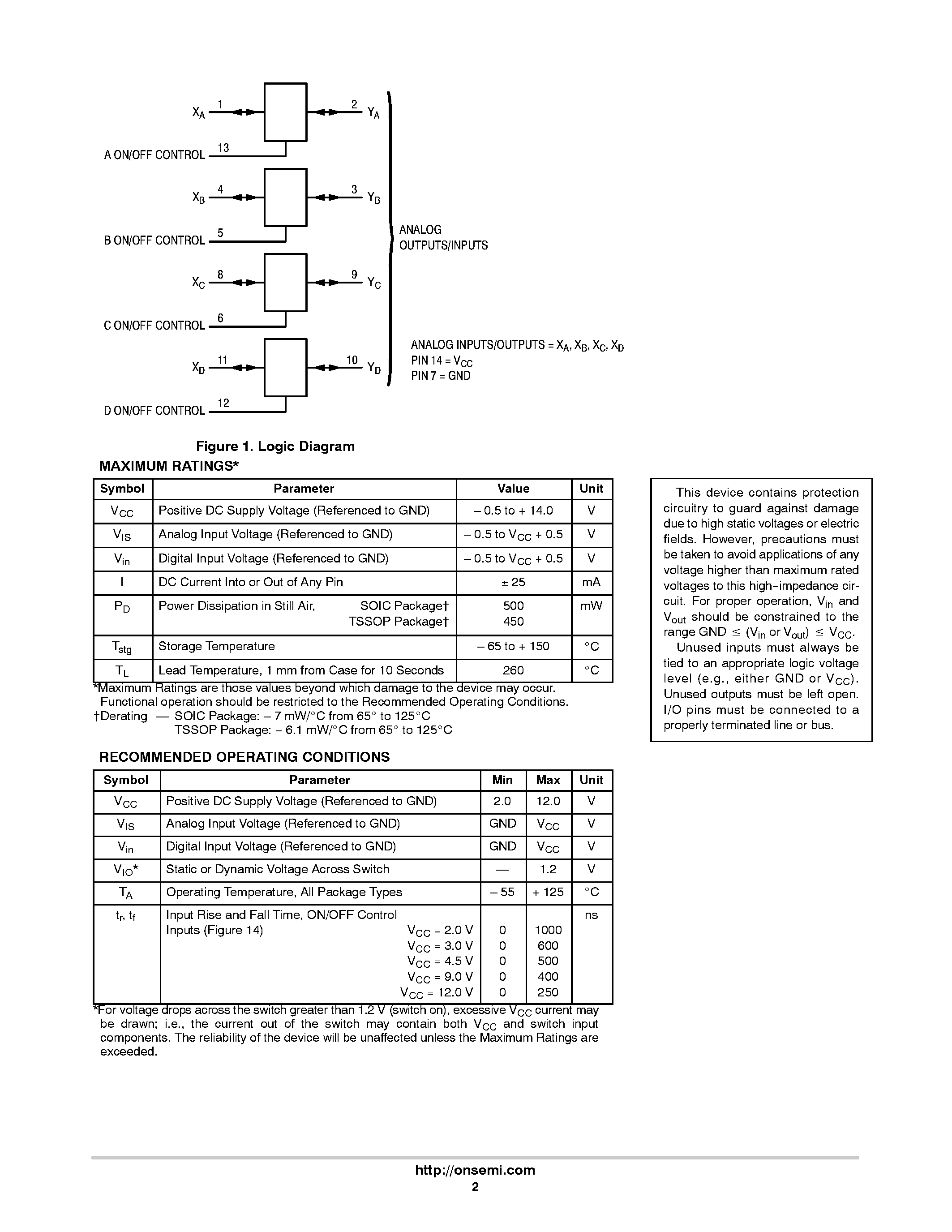 Даташит на микросхему MC74VHC4066 страница 2 Даташит MC74VHC4066 - Quad Analog Switch/Multiplexer/Demultiplexer High-Performance Silicon-Gate CMOS страница 2