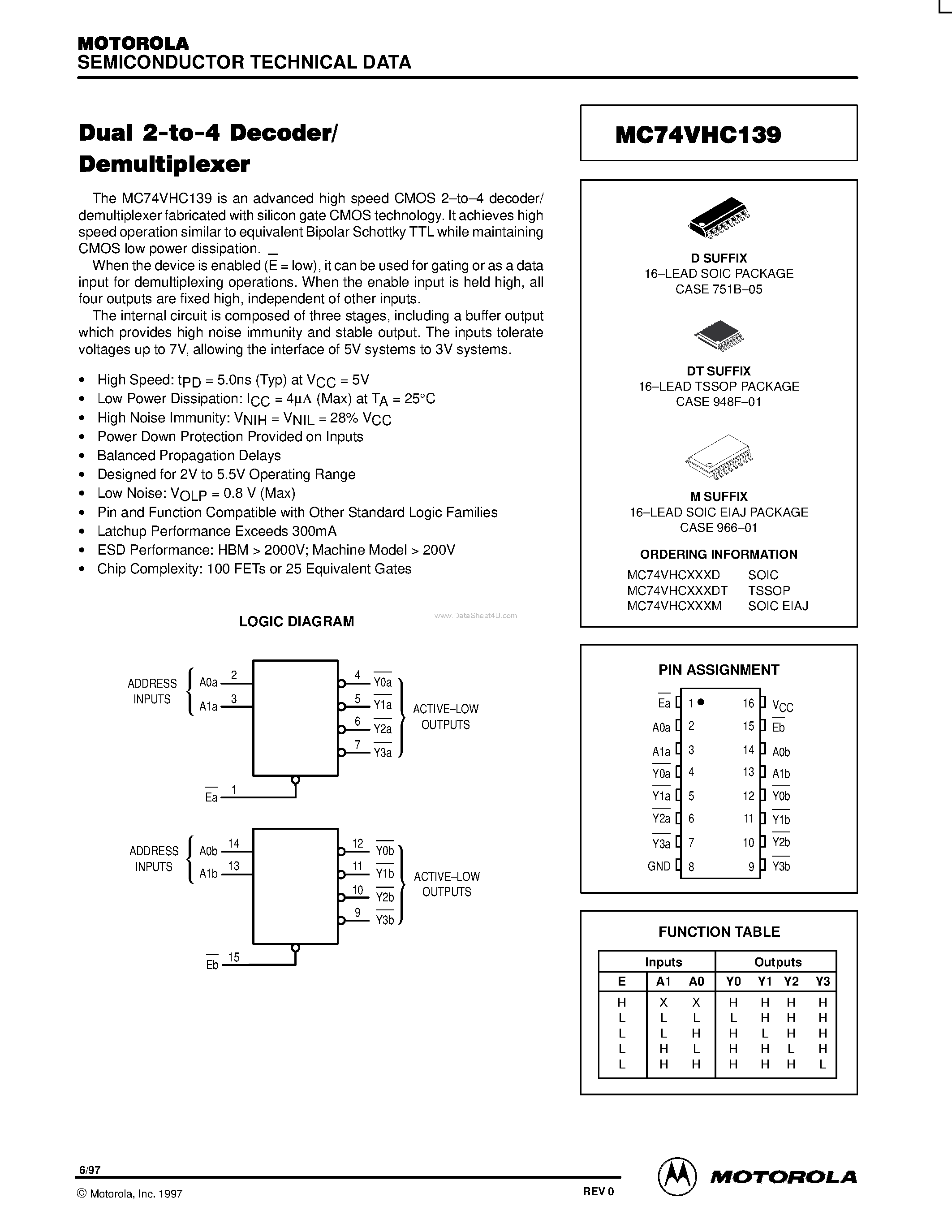 Datasheet MC74VHC139 - Dual 2-to-4 Decoder/Demultiplexer page 1