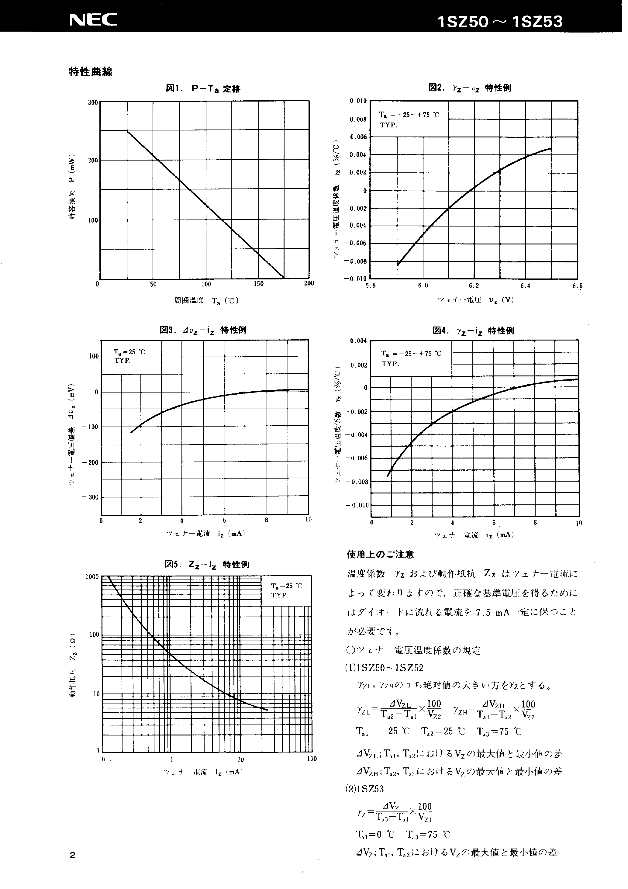Datasheet 1SZ50 - (1SZ50 - 1SZ53) Reference diode page 2