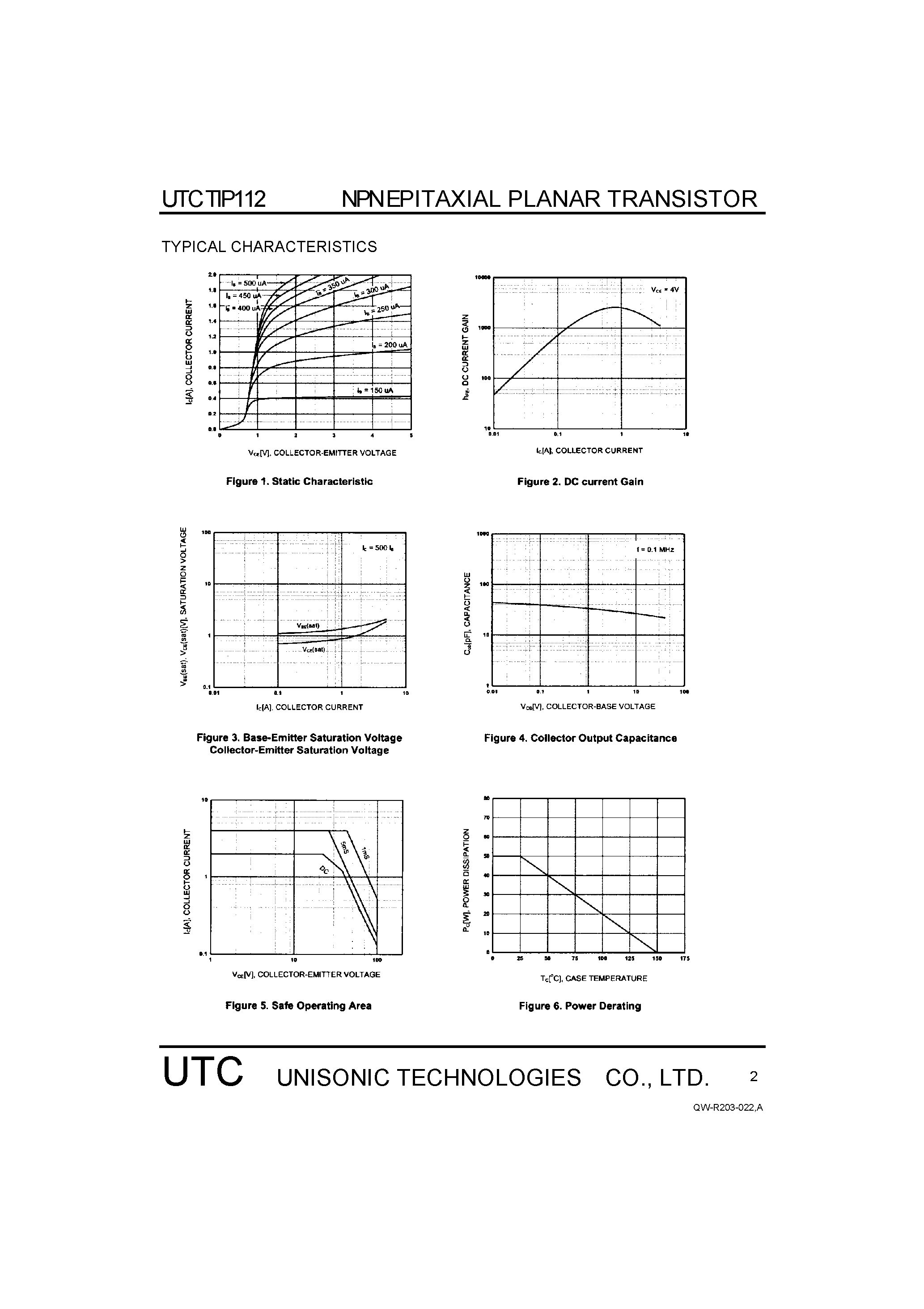 Даташит TIP112 - NPN EPITAXIAL SILICON DARLINGTON TRANSISTOR страница 2