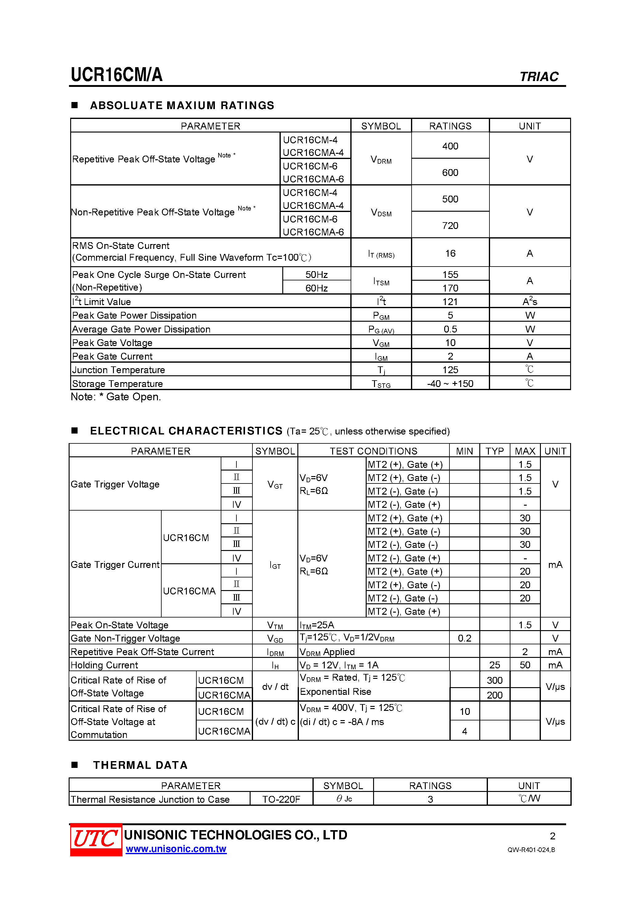 Datasheet UCR16CM - TRIAC page 2