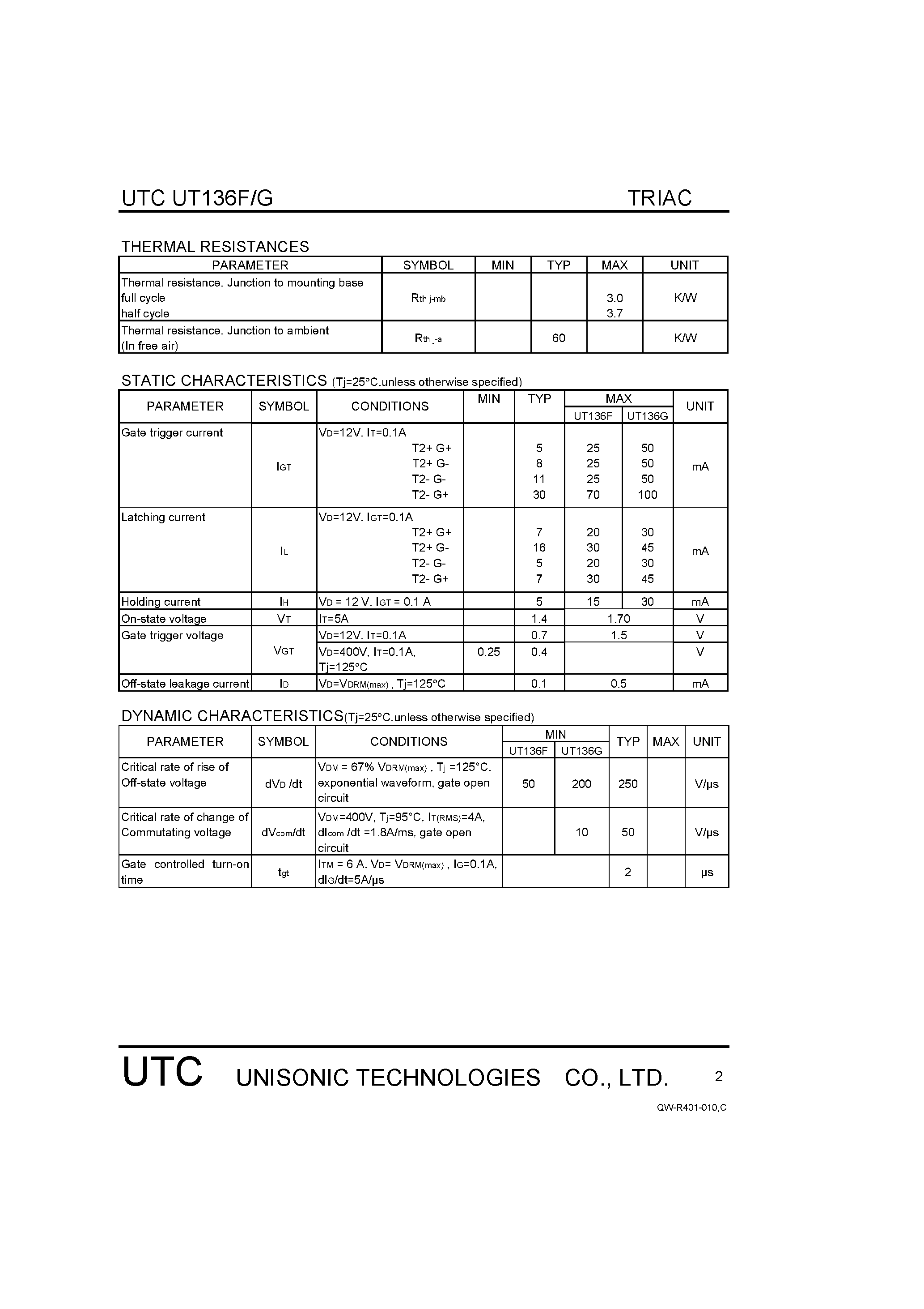 Datasheet UT136F - TRIACS page 2