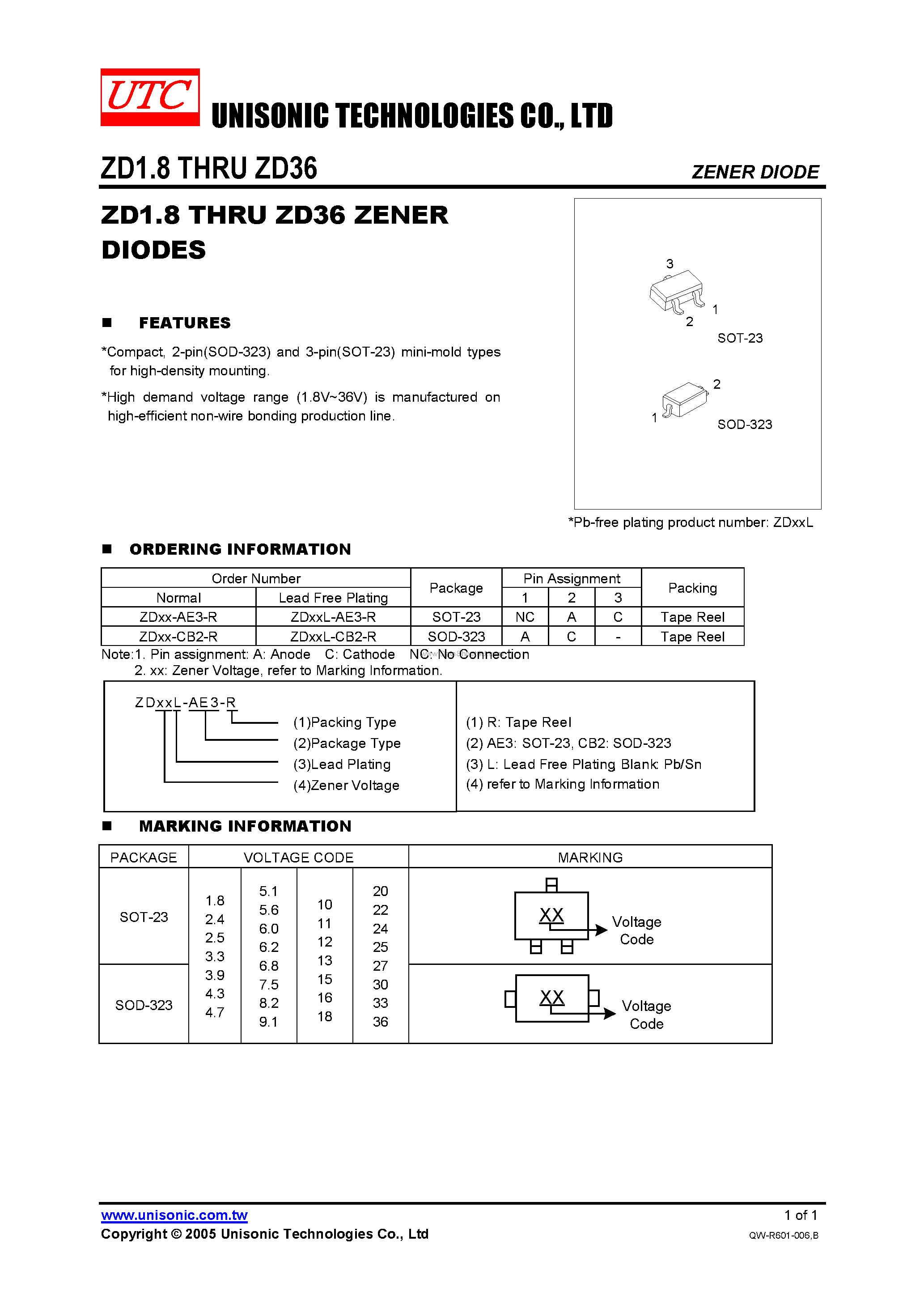 Datasheet ZD1.8 page 1 Datasheet ZD1.8 - ZENER DIODE page 1