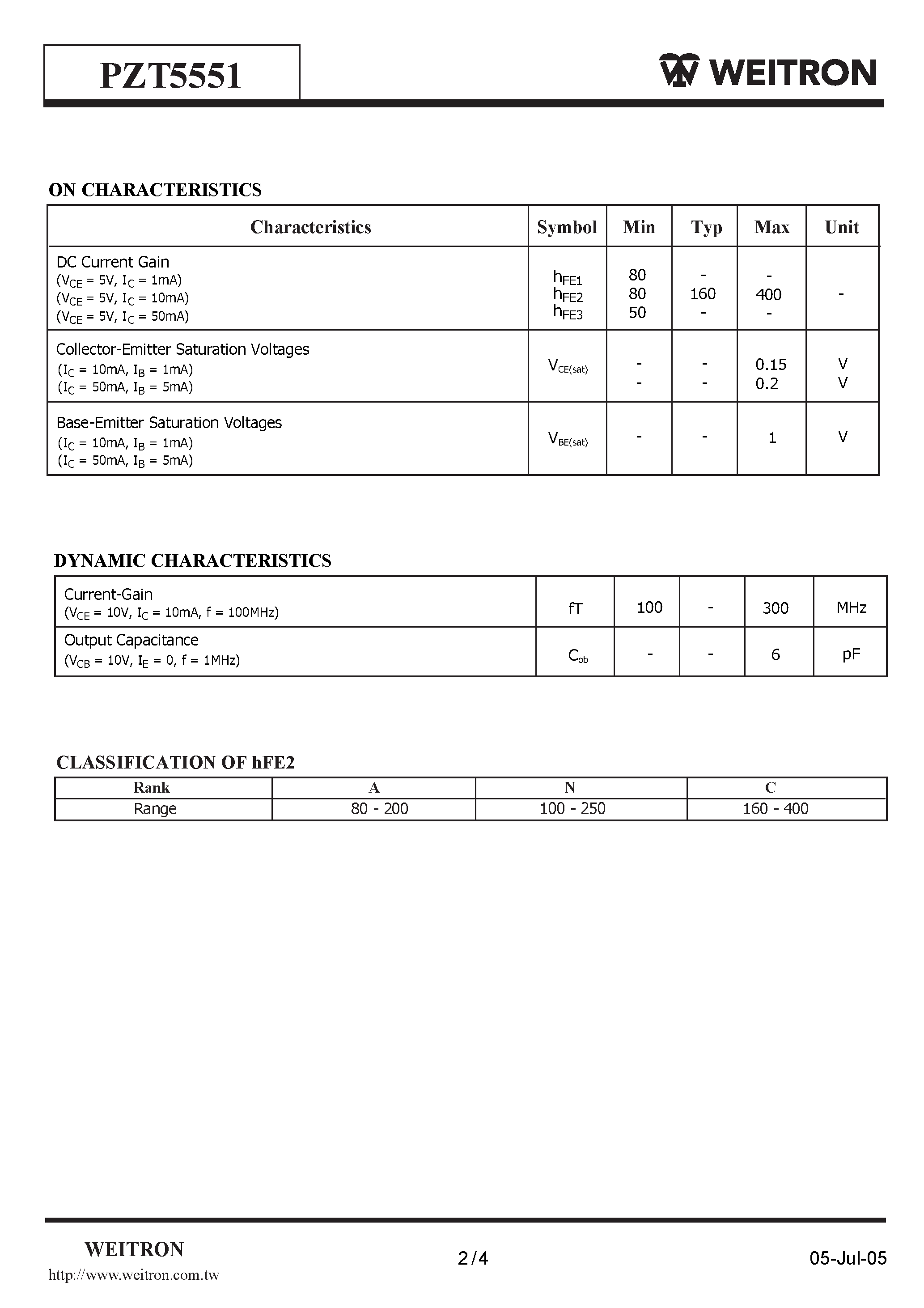 Даташит на микросхему PZT5551 страница 2 Даташит PZT5551 - NPN Silicon Planar Epitaxial Transistor страница 2