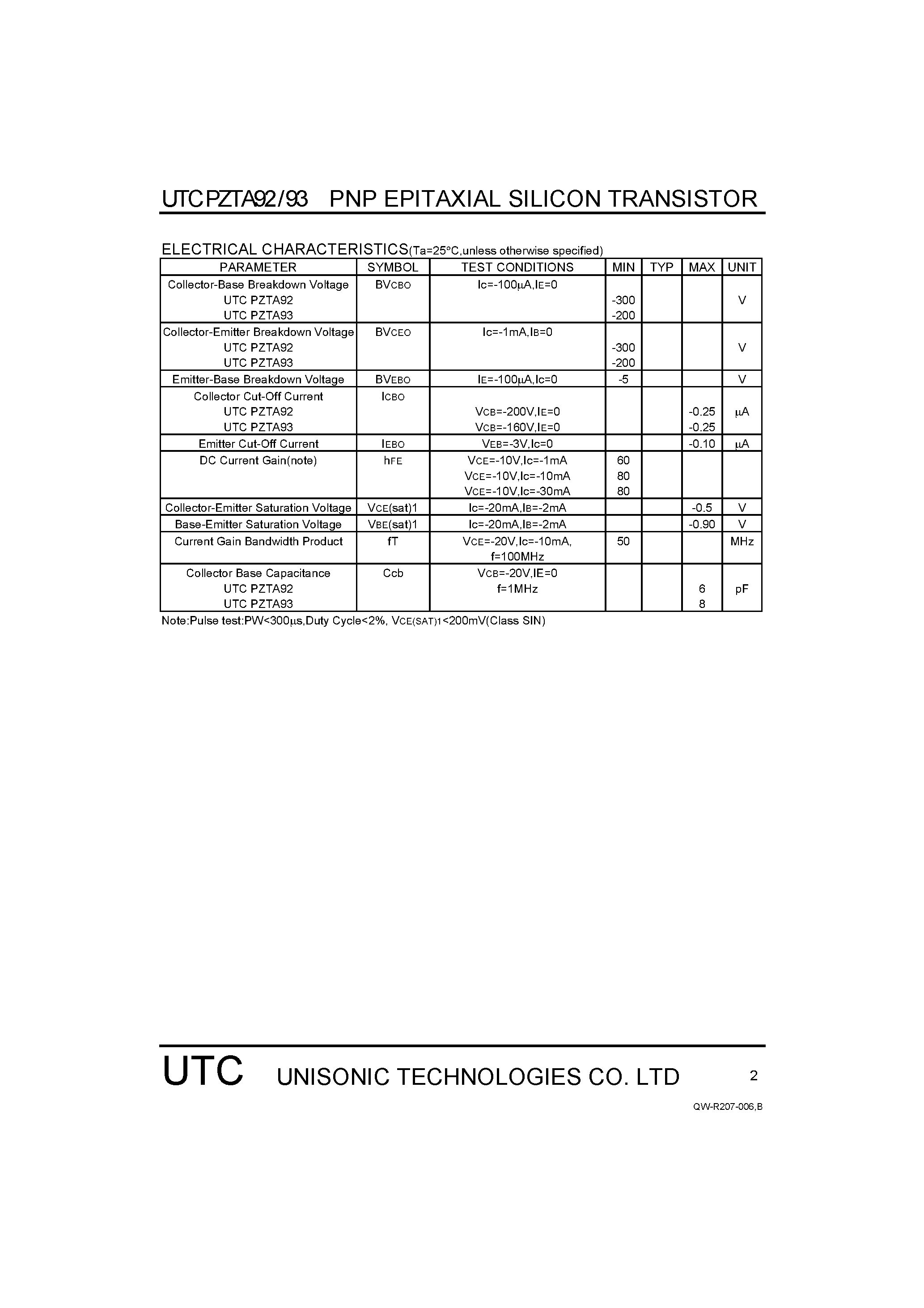 Даташит PZTA92 - (PZTA92 / PZTA93) HIGH VOLTAGE PNP TRANSISTOR страница 2