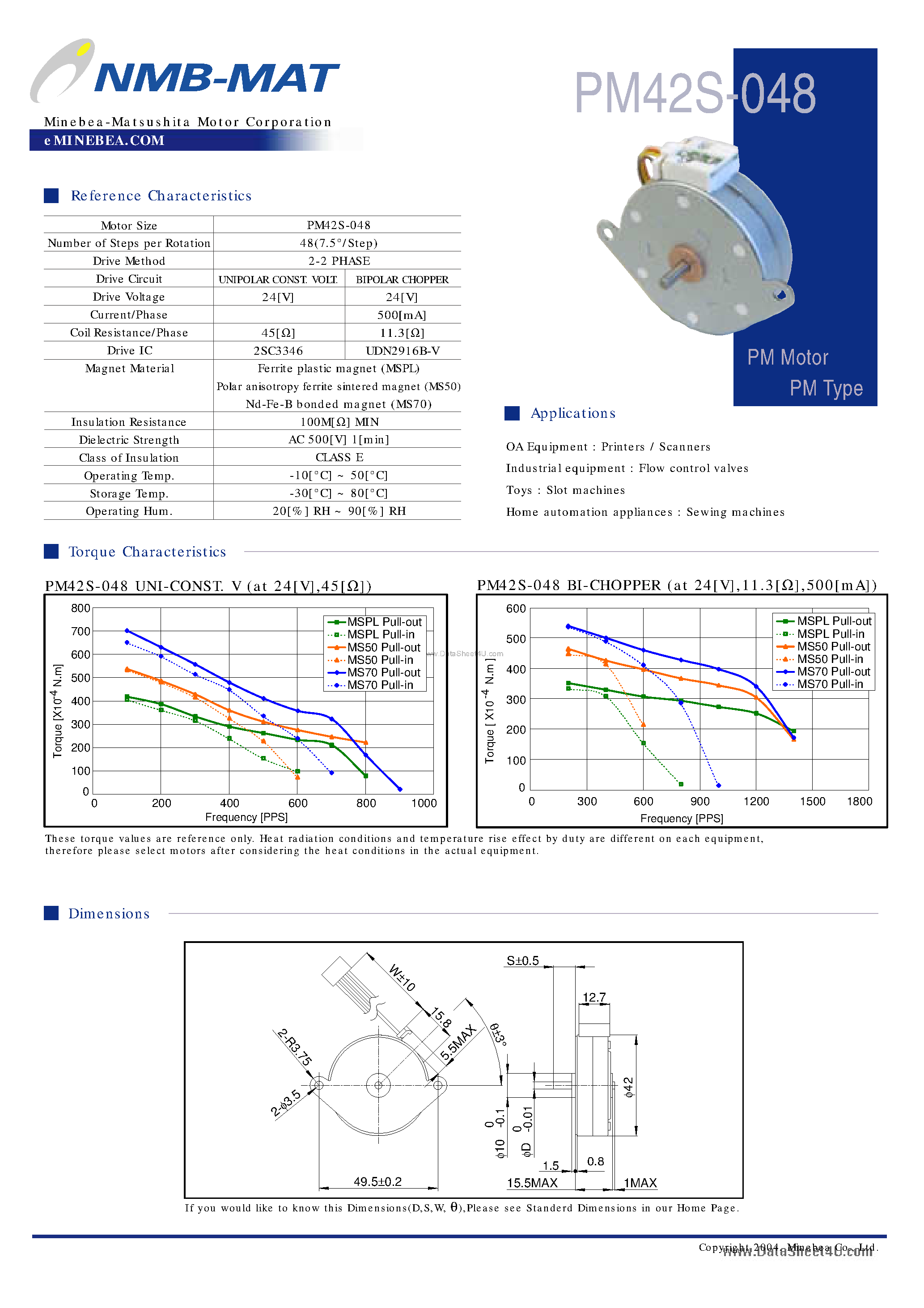 Даташит PM42S-048 - PM Motor страница 1
