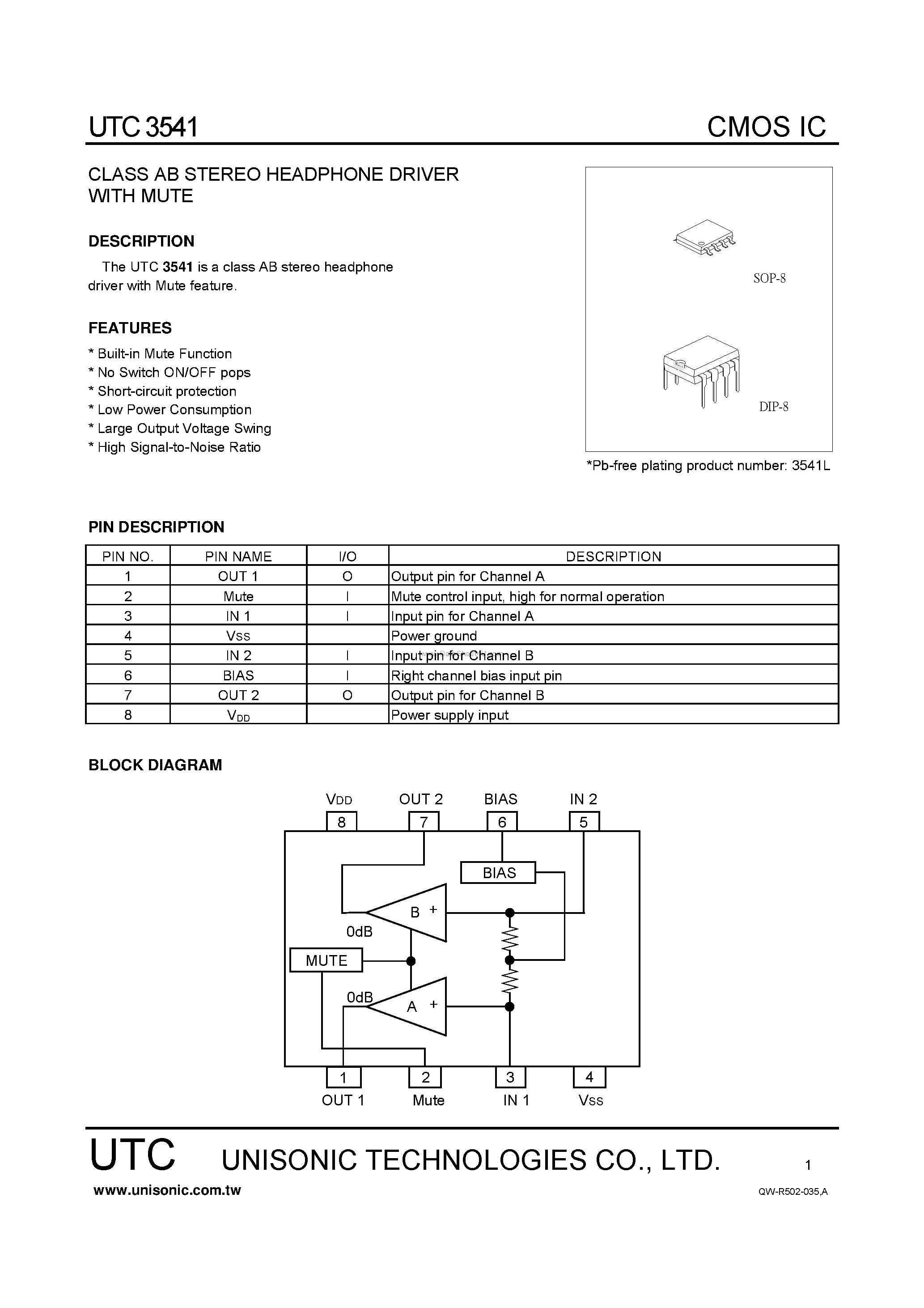 Даташит 3541 - CLASS AB STEREO HEADPHONE DRIVER страница 1