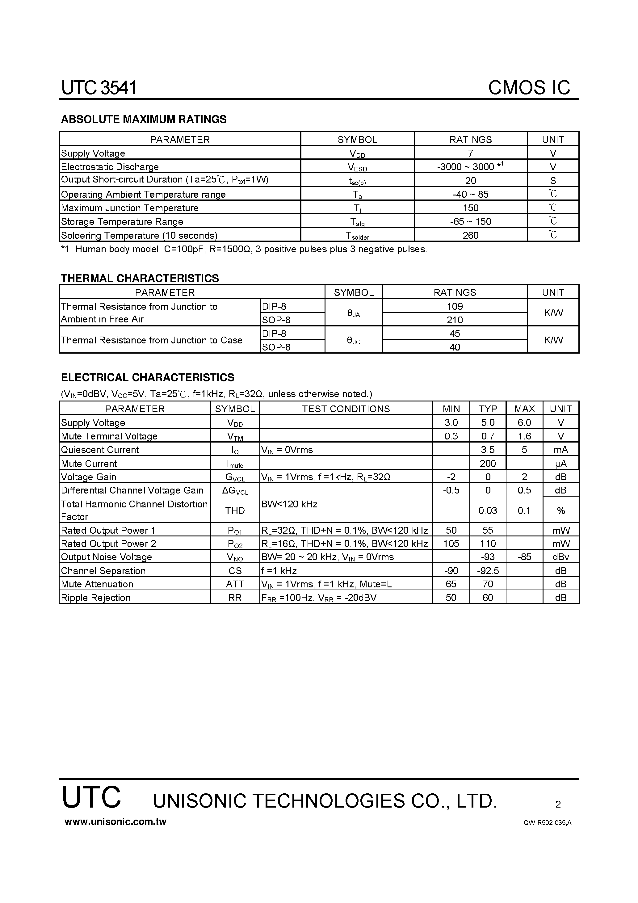 Даташит 3541 - CLASS AB STEREO HEADPHONE DRIVER страница 2